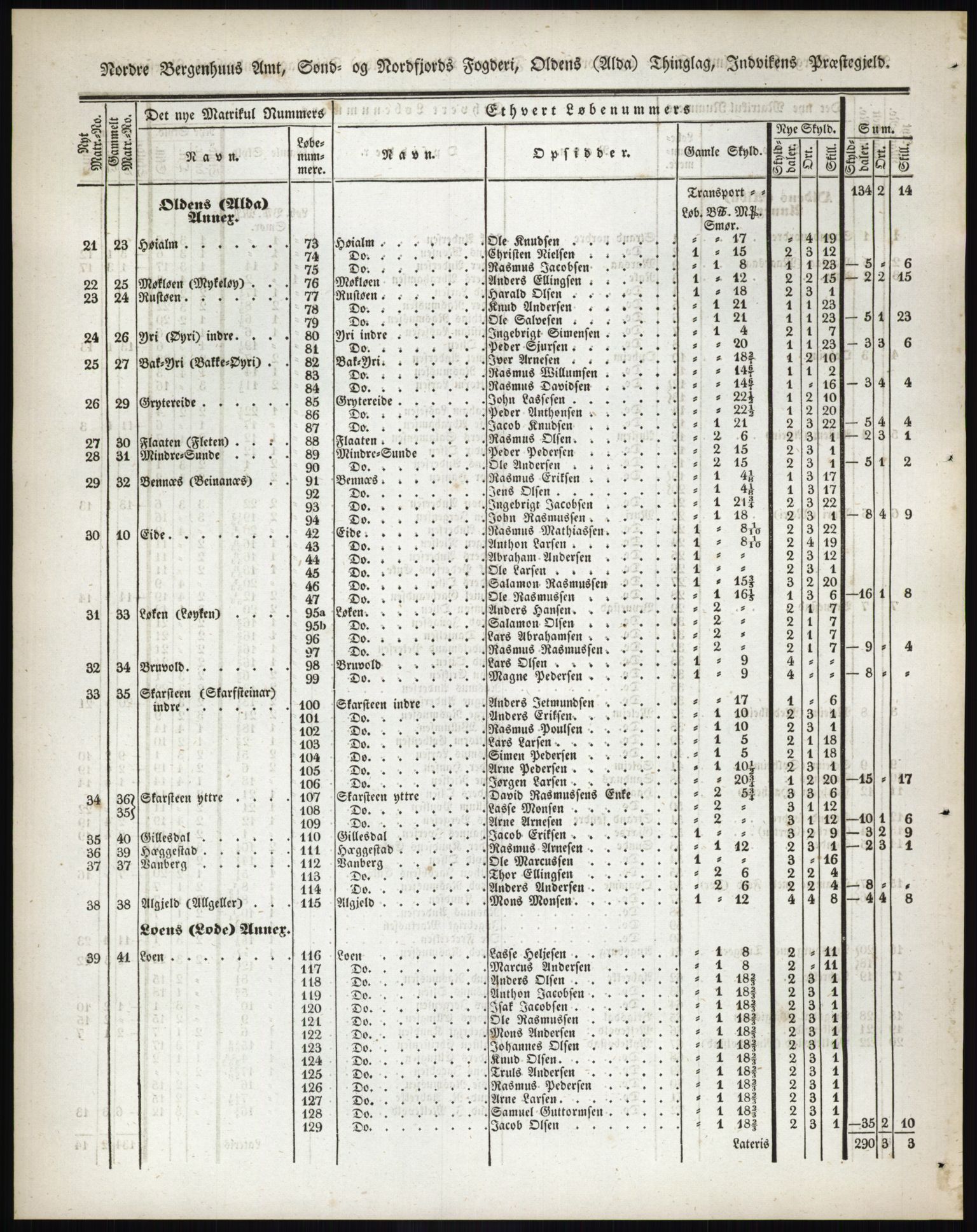 Andre publikasjoner, PUBL/PUBL-999/0002/0013: Bind 13 - Nordre Bergenhus amt, 1838, p. 156