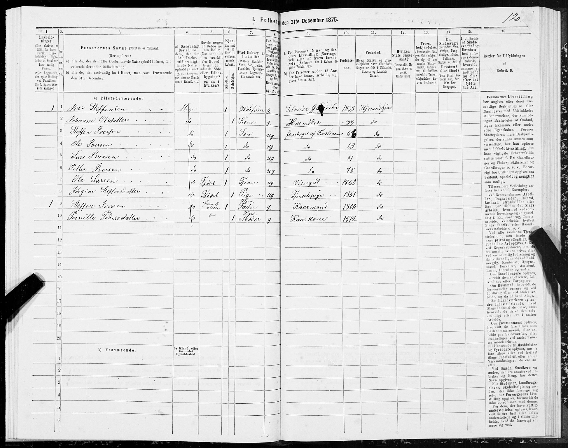 SAT, 1875 census for 1522P Hjørundfjord, 1875, p. 2120