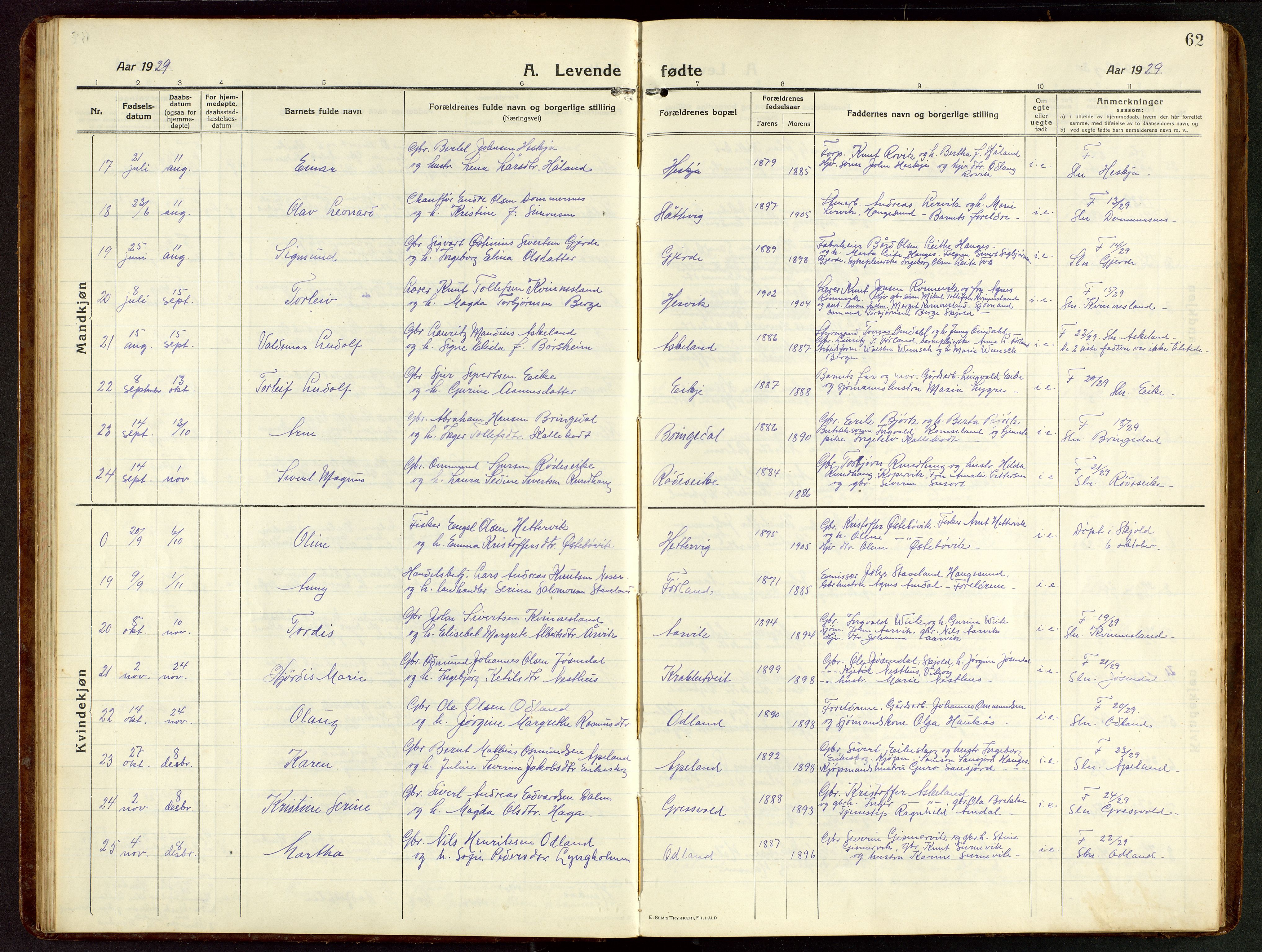 Tysvær sokneprestkontor, SAST/A -101864/H/Ha/Hab/L0011: Parish register (copy) no. B 11, 1913-1946, p. 62