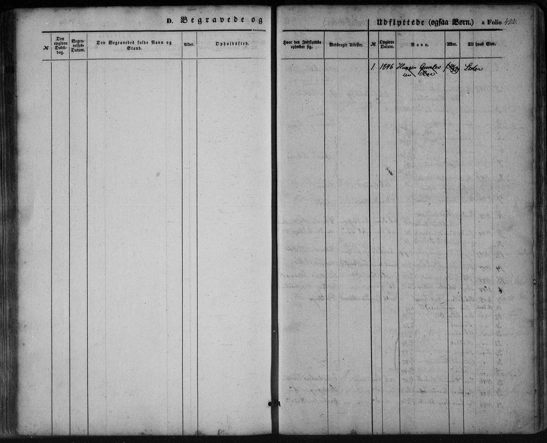 Mandal sokneprestkontor, SAK/1111-0030/F/Fa/Faa/L0013: Parish register (official) no. A 13, 1847-1859, p. 422