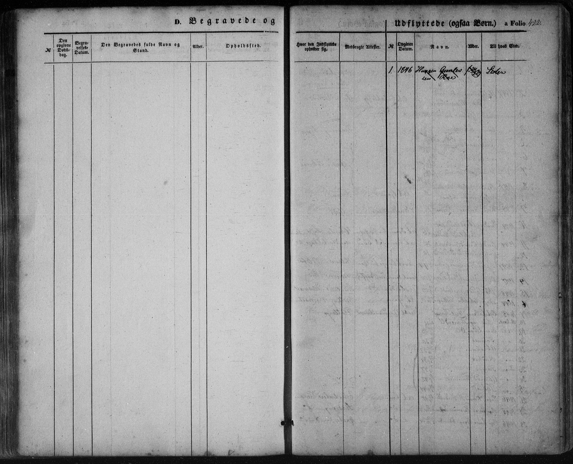 Mandal sokneprestkontor, AV/SAK-1111-0030/F/Fa/Faa/L0013: Parish register (official) no. A 13, 1847-1859, p. 422