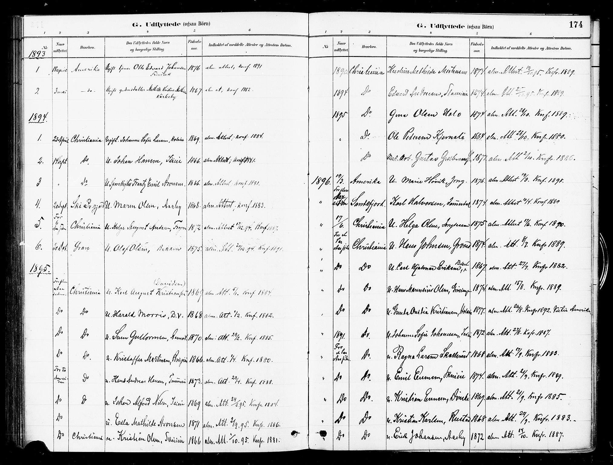 Asker prestekontor Kirkebøker, SAO/A-10256a/F/Fb/L0002: Parish register (official) no. II 2, 1879-1921, p. 174