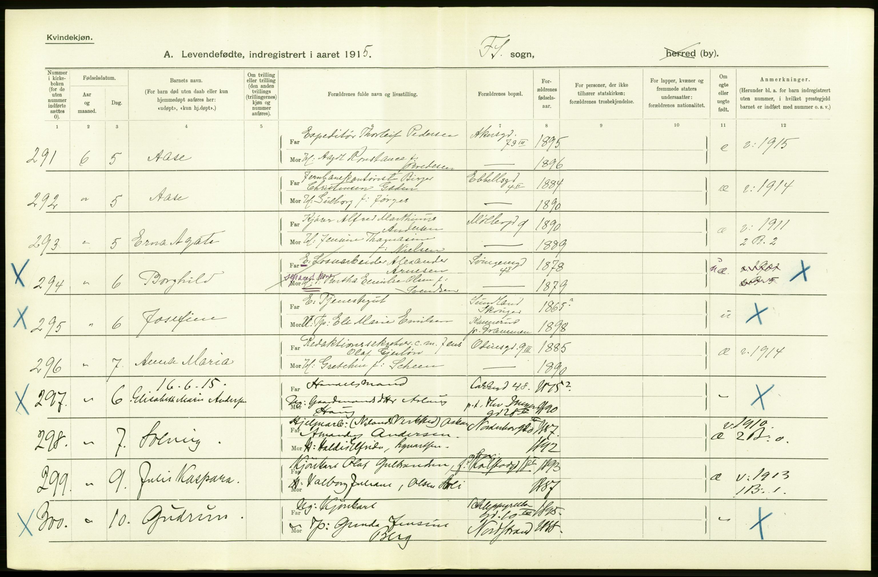 Statistisk sentralbyrå, Sosiodemografiske emner, Befolkning, AV/RA-S-2228/D/Df/Dfb/Dfbe/L0007: Kristiania: Levendefødte menn og kvinner., 1915, p. 78