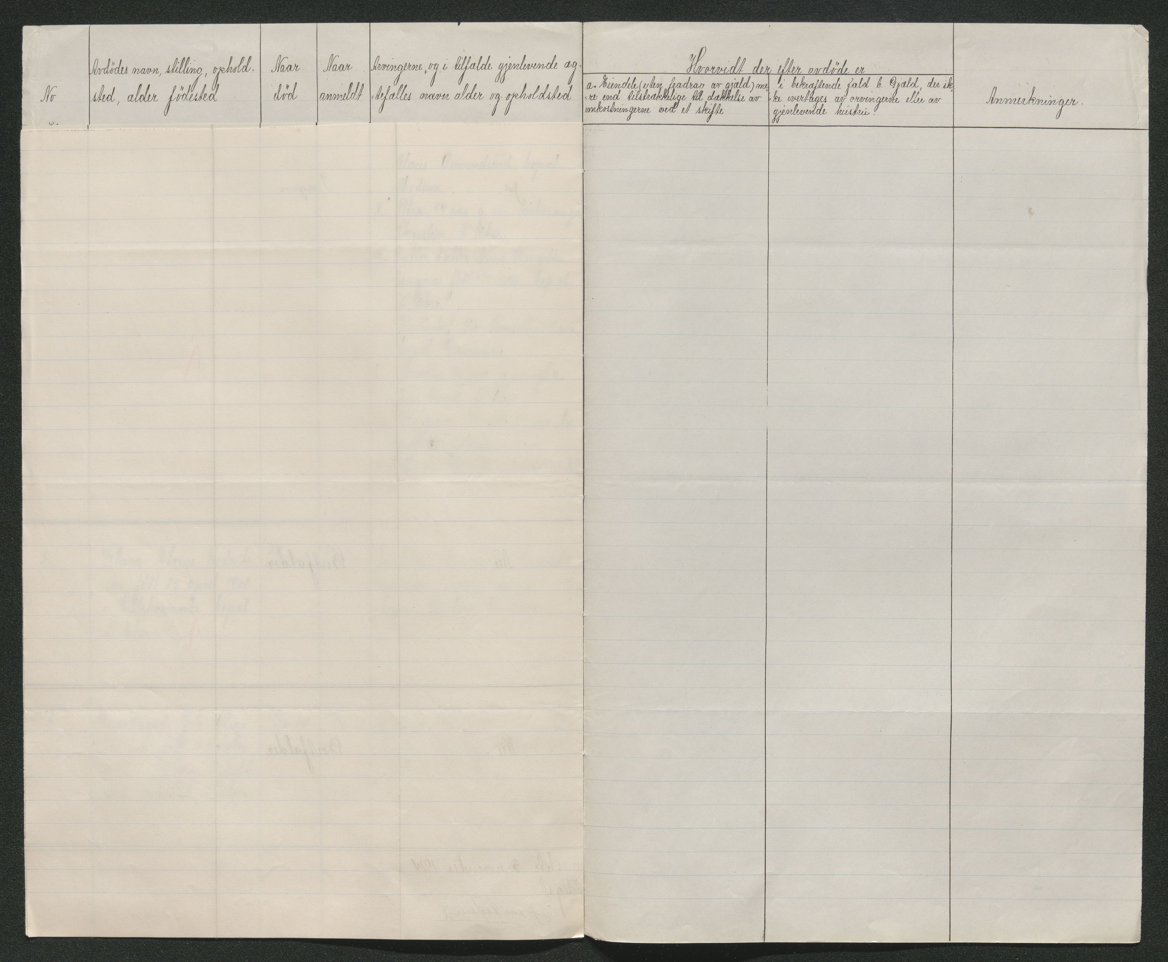 Eiker, Modum og Sigdal sorenskriveri, SAKO/A-123/H/Ha/Hab/L0037: Dødsfallsmeldinger, 1914-1915, p. 93