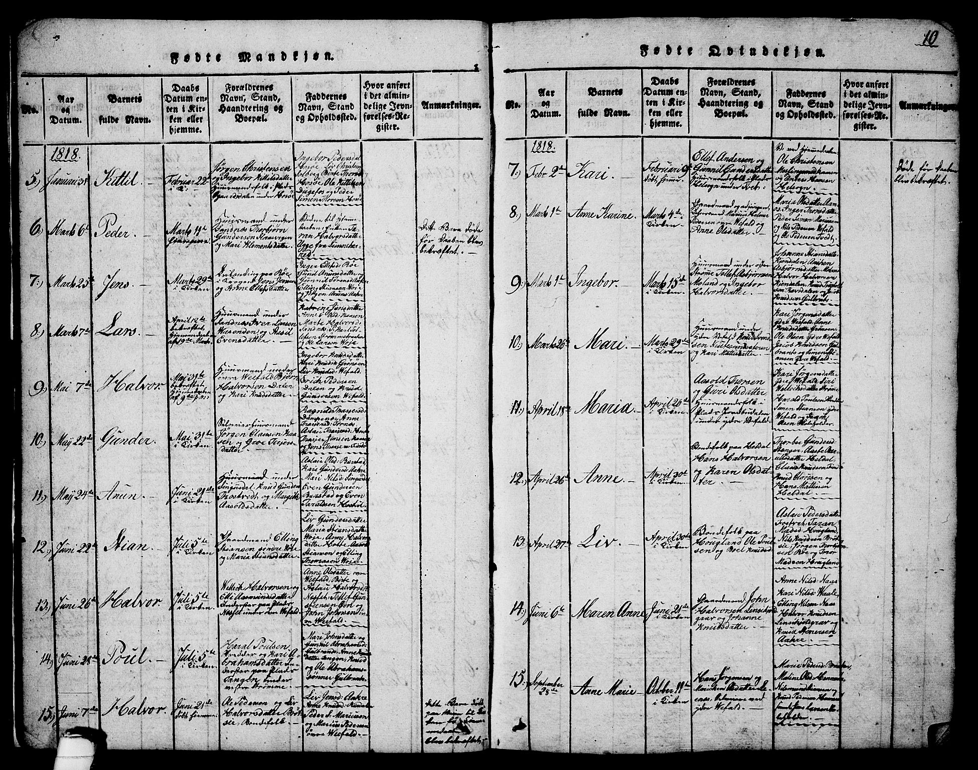 Drangedal kirkebøker, SAKO/A-258/G/Ga/L0001: Parish register (copy) no. I 1 /1, 1814-1856, p. 10