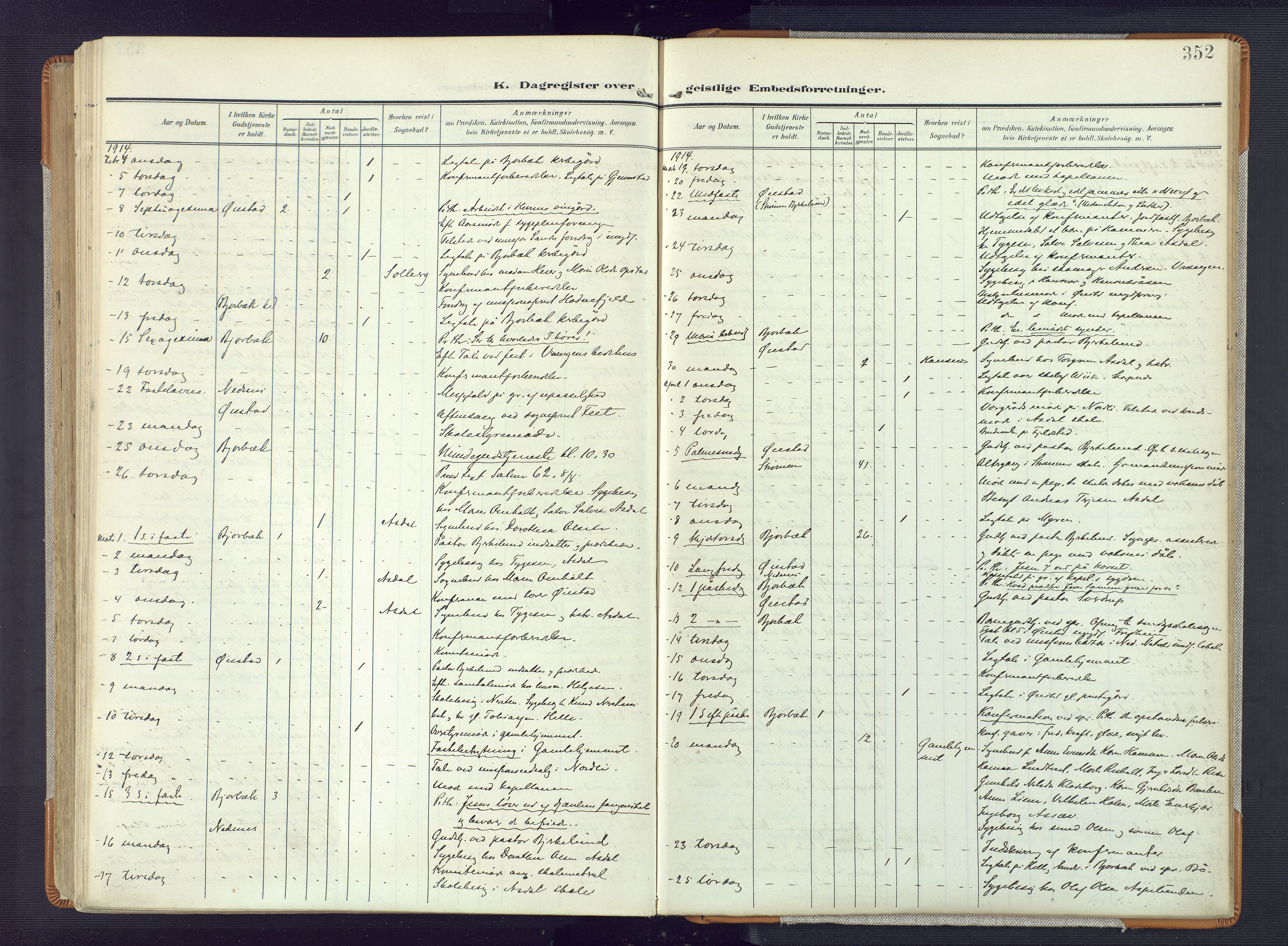 Øyestad sokneprestkontor, AV/SAK-1111-0049/F/Fa/L0019: Parish register (official) no. A 19, 1908-1922, p. 352