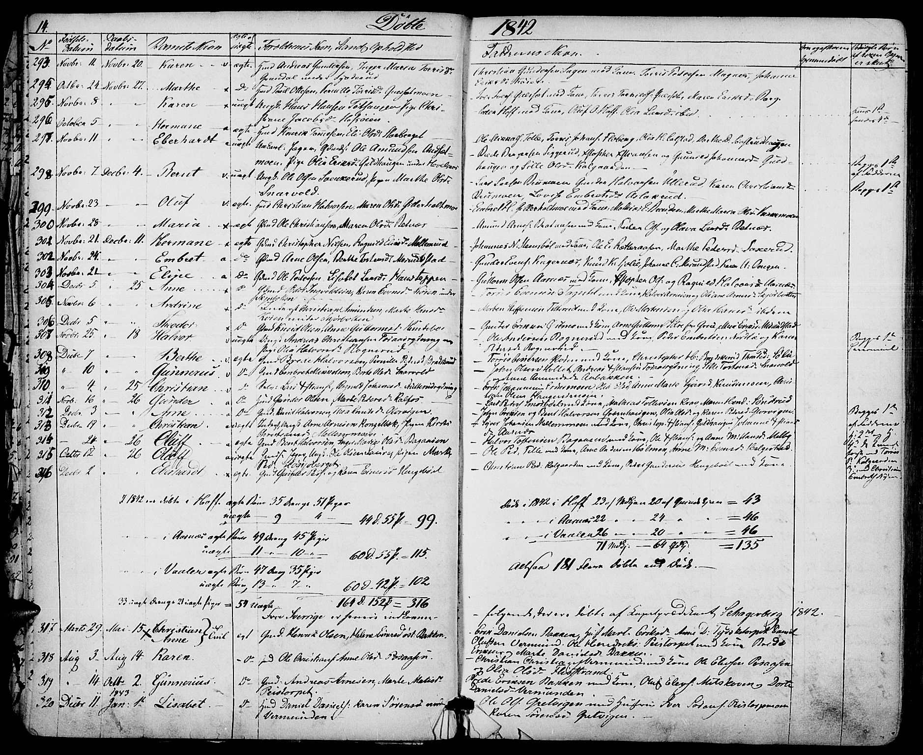 Hof prestekontor, SAH/PREST-038/H/Ha/Haa/L0007: Parish register (official) no. 7, 1841-1848, p. 14