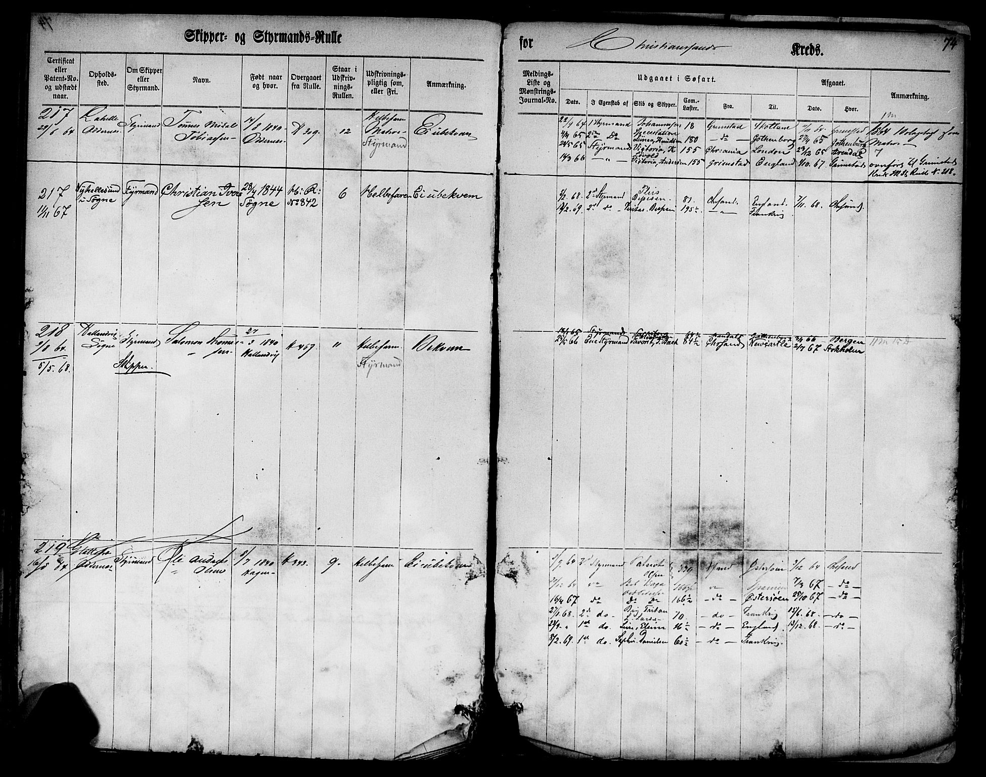Kristiansand mønstringskrets, SAK/2031-0015/F/Fc/L0001: Skipper- og styrmannsrulle nr 1-288, med register, K-1, 1860-1870, p. 86