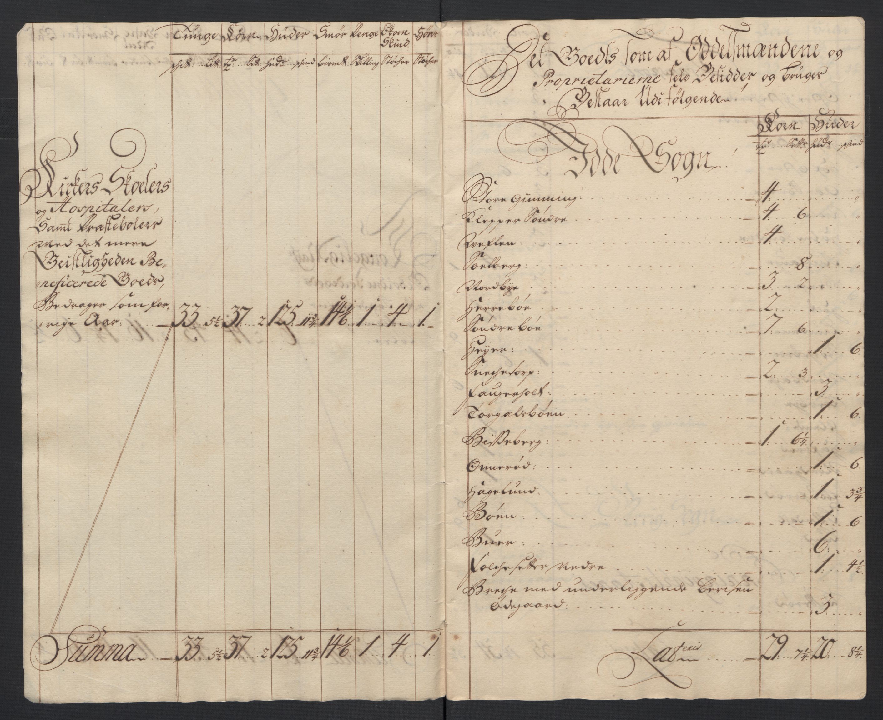 Rentekammeret inntil 1814, Reviderte regnskaper, Fogderegnskap, AV/RA-EA-4092/R01/L0020: Fogderegnskap Idd og Marker, 1711, p. 134