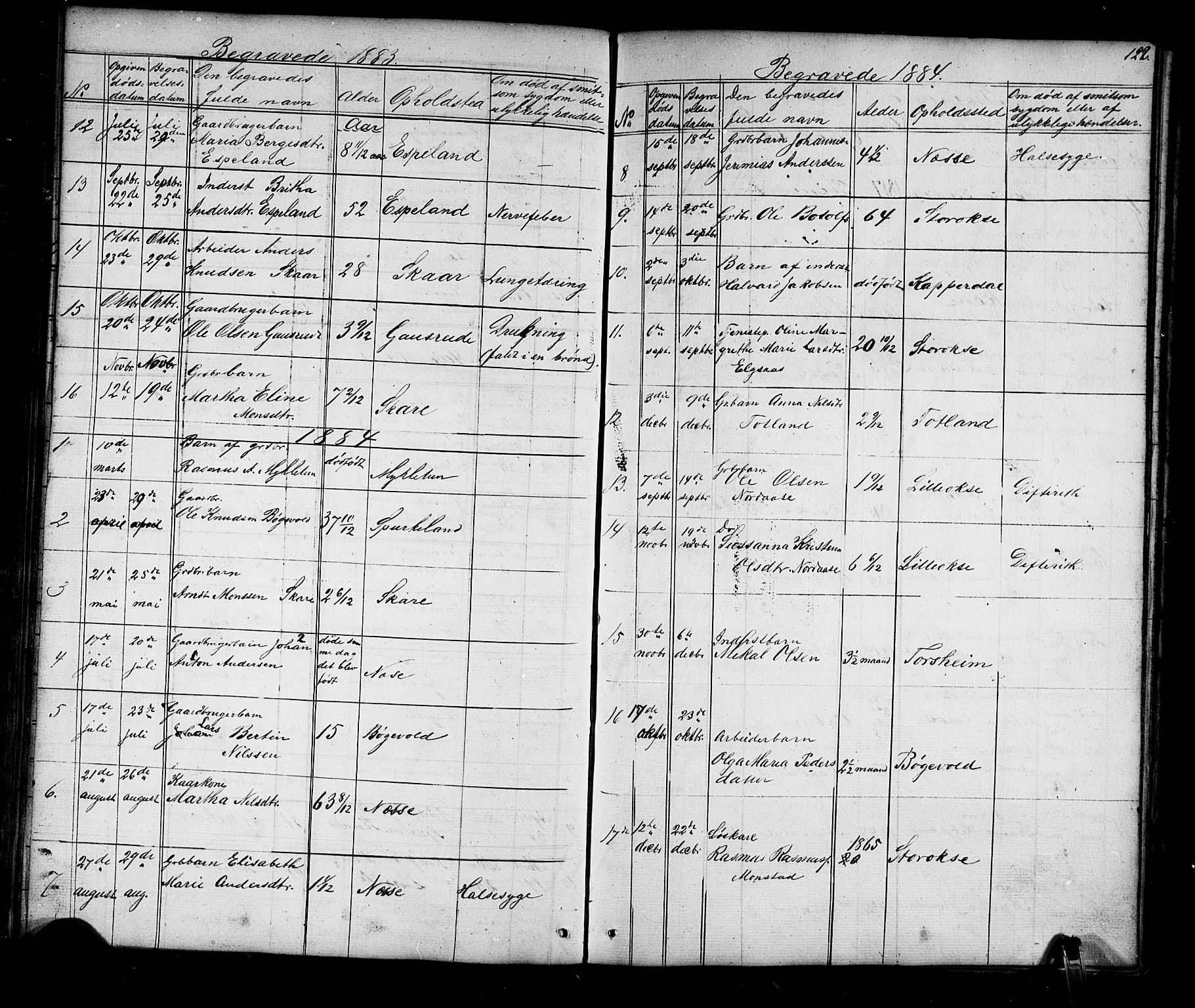 Alversund Sokneprestembete, SAB/A-73901/H/Ha/Hab: Parish register (copy) no. D 2, 1851-1889, p. 122