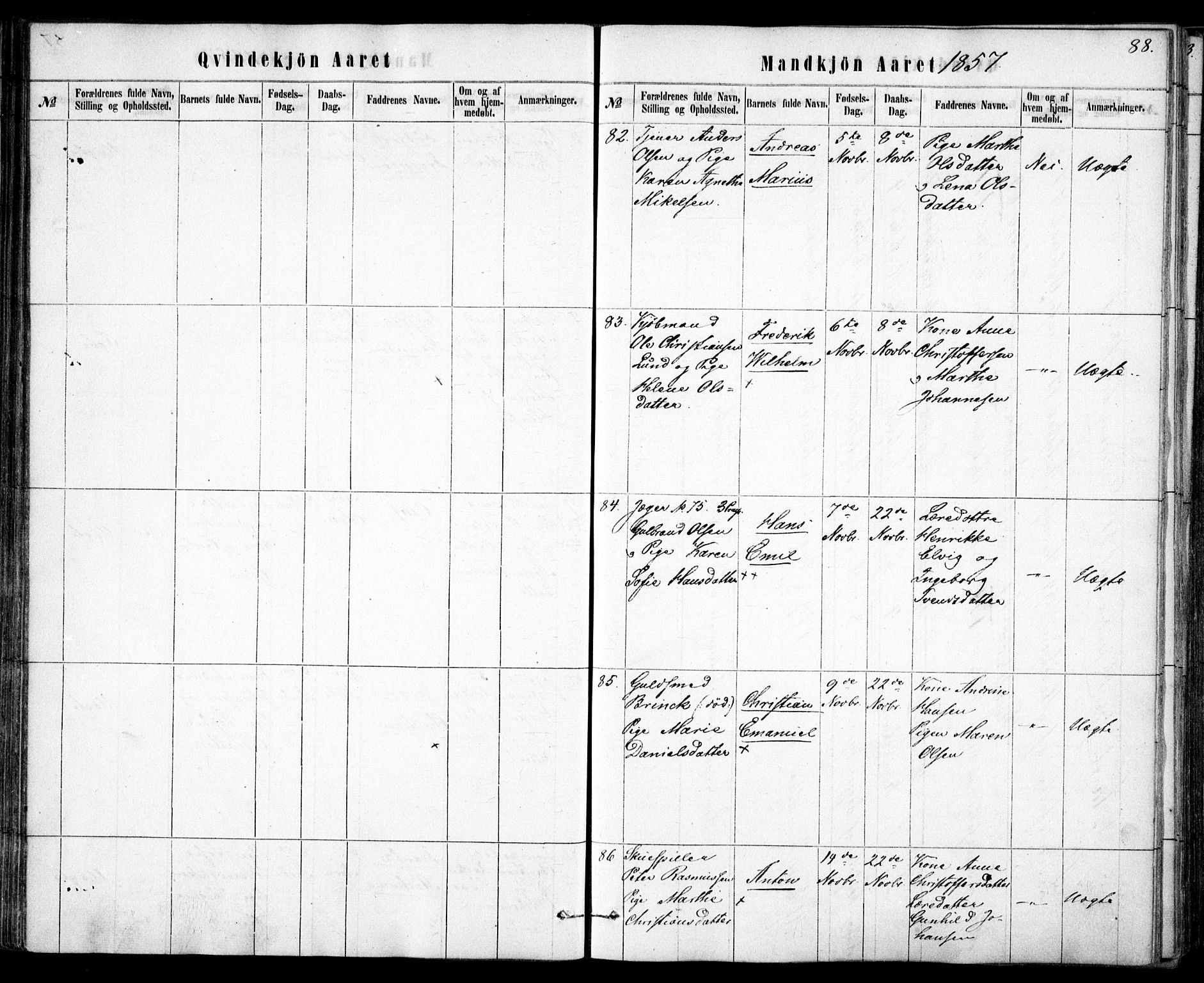 Rikshospitalet prestekontor Kirkebøker, SAO/A-10309b/F/L0004: Parish register (official) no. 4, 1853-1870, p. 88