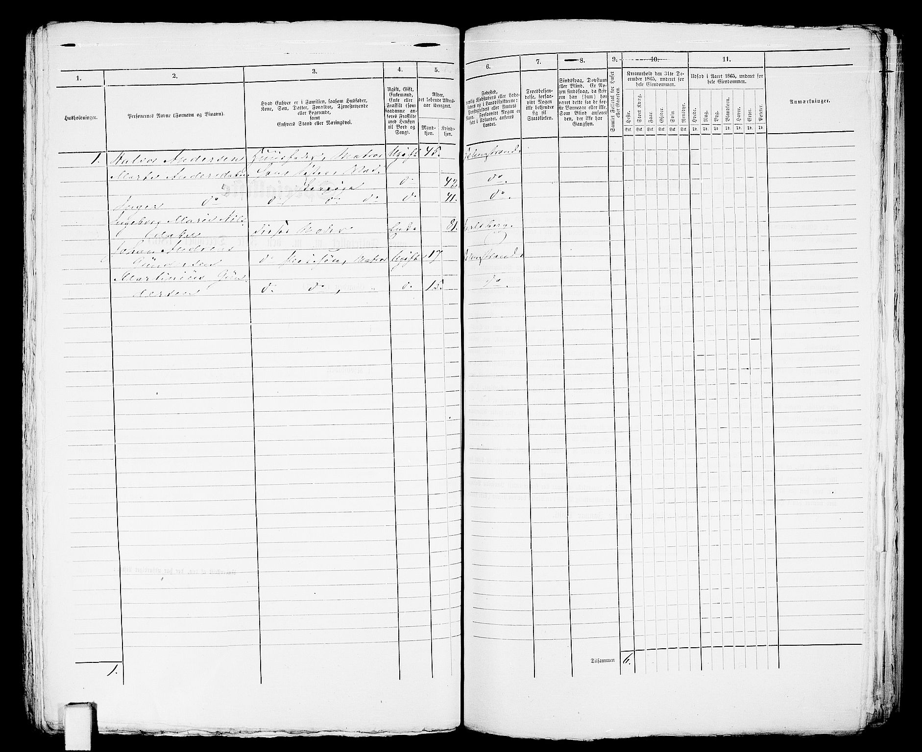 RA, 1865 census for Botne/Holmestrand, 1865, p. 287