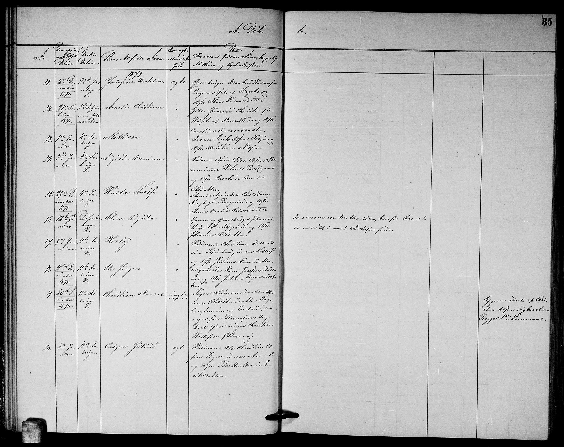 Høland prestekontor Kirkebøker, SAO/A-10346a/G/Ga/L0006: Parish register (copy) no. I 6, 1869-1879, p. 35