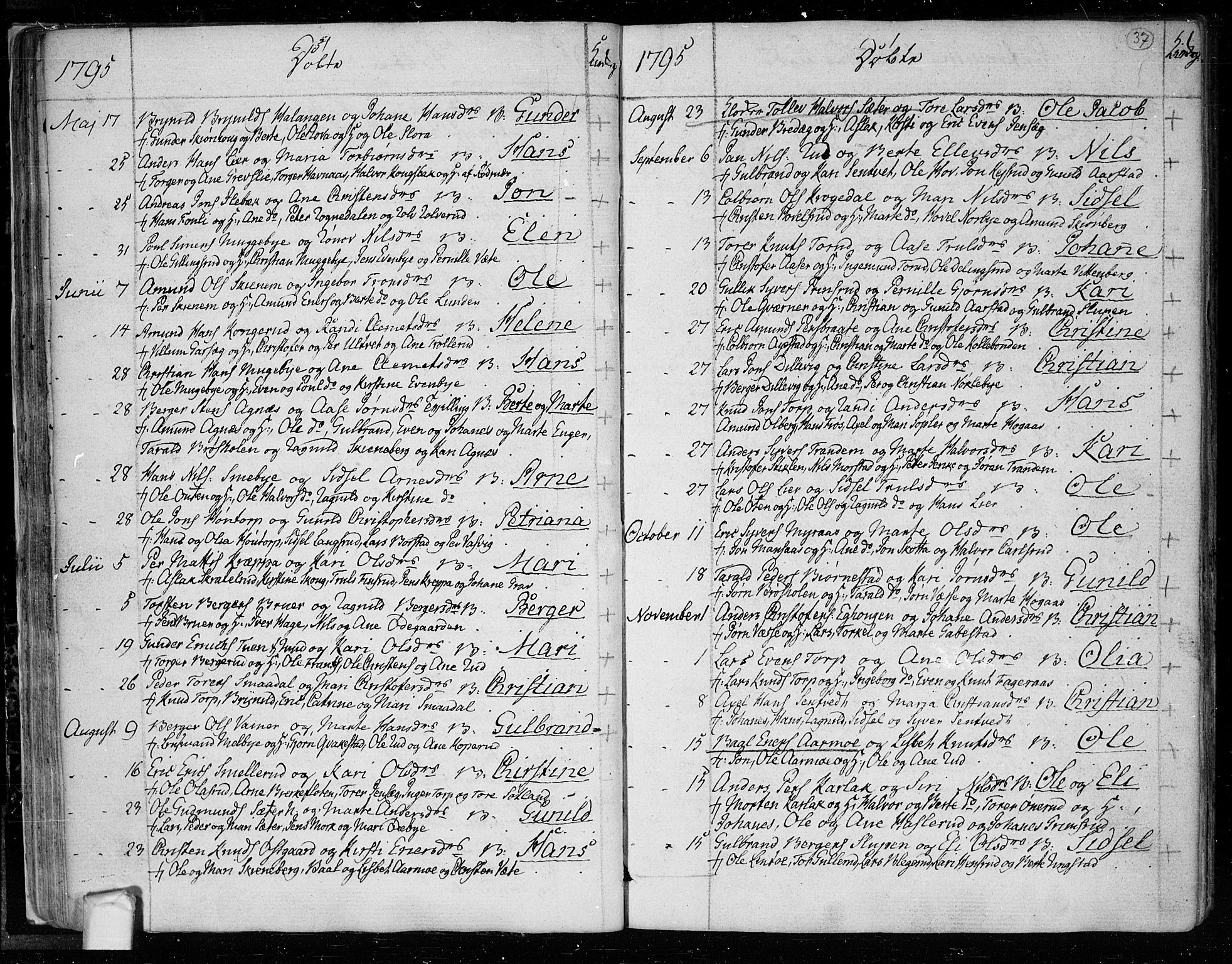 Trøgstad prestekontor Kirkebøker, SAO/A-10925/F/Fa/L0005: Parish register (official) no. I 5, 1784-1814, p. 37
