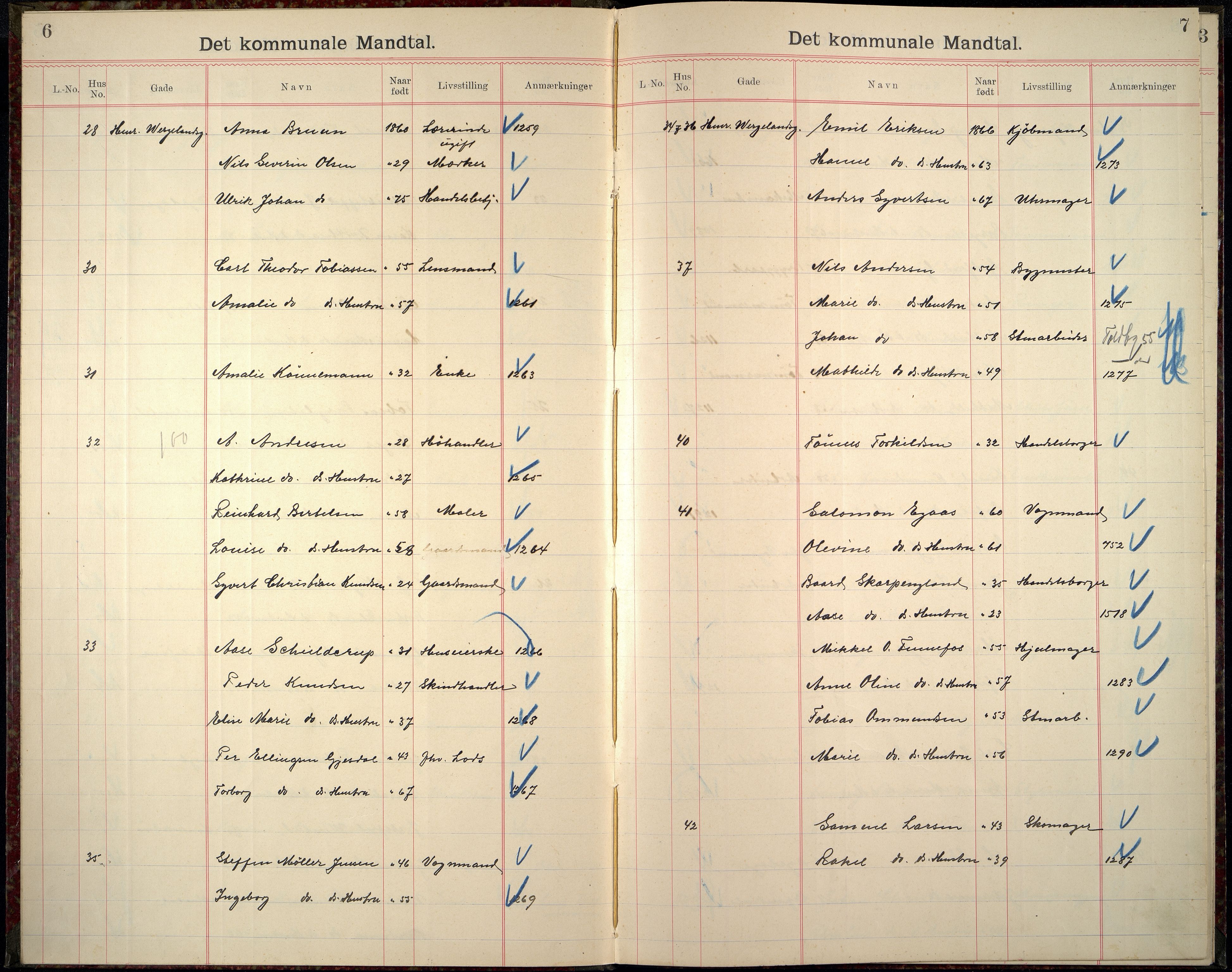 Kristiansand By - Valgstyret, ARKSOR/1001KG110/Fb/L0022: Det kommunale manntall III a, 1901