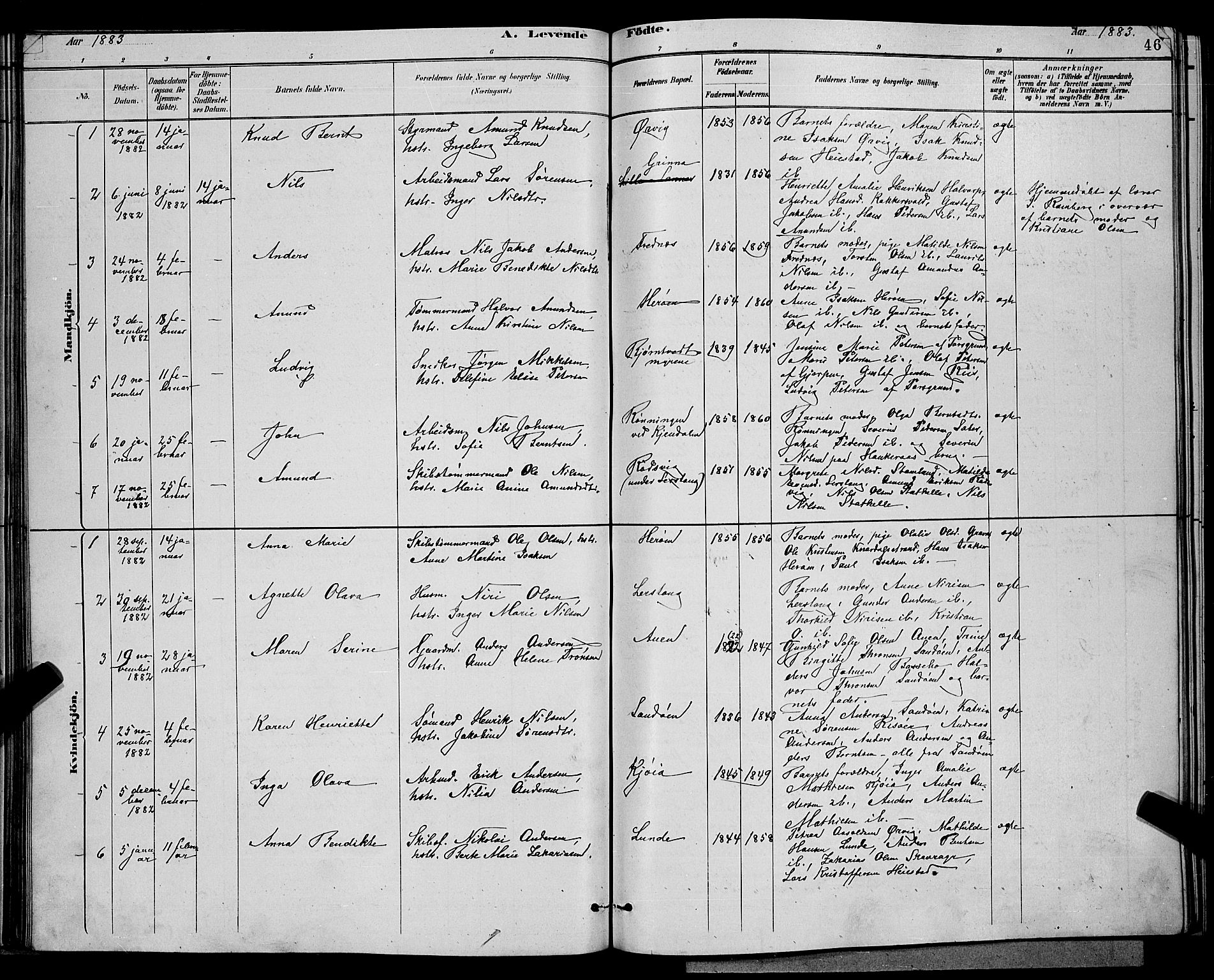 Eidanger kirkebøker, SAKO/A-261/G/Ga/L0002: Parish register (copy) no. 2, 1879-1892, p. 46