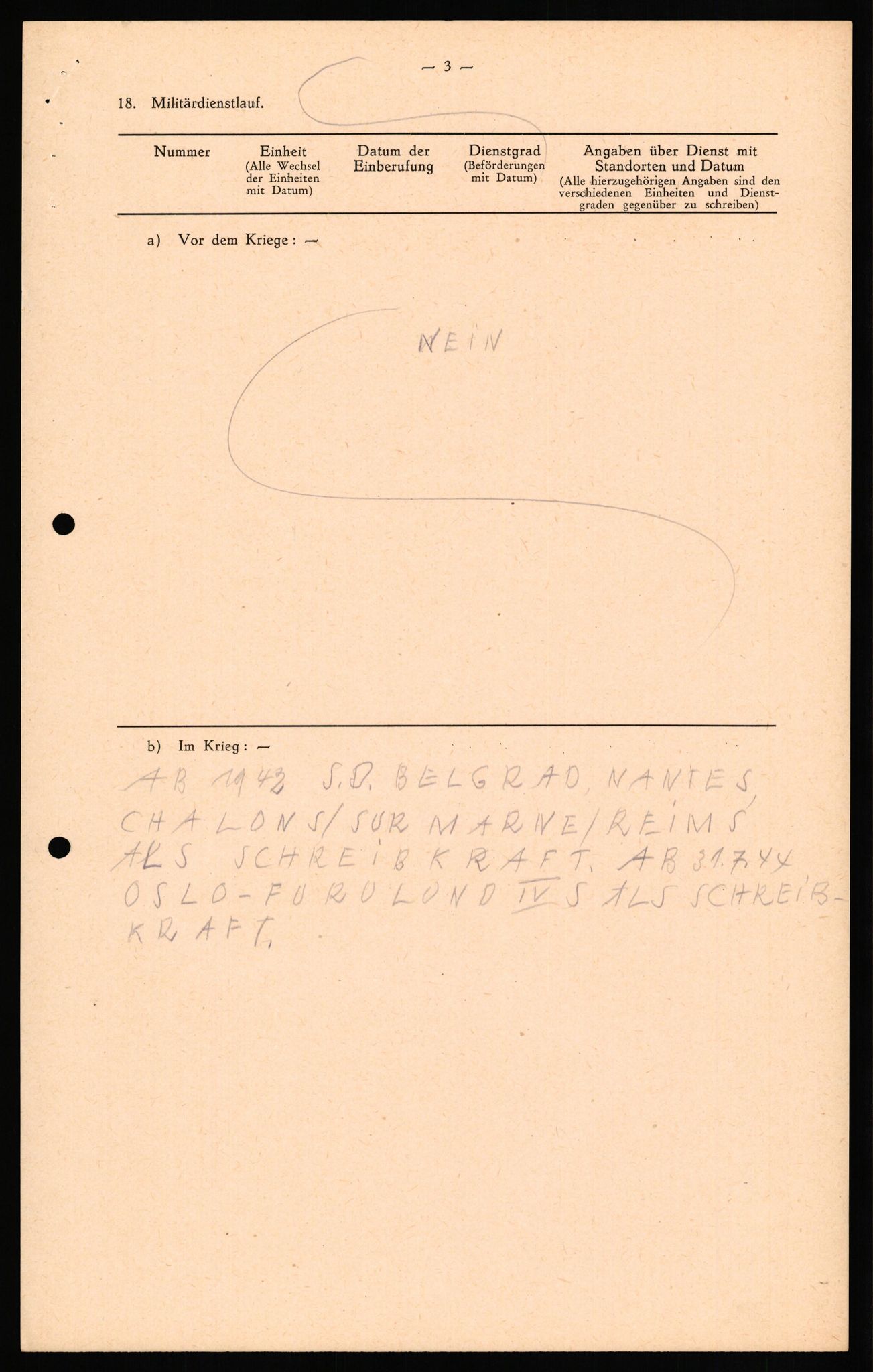 Forsvaret, Forsvarets overkommando II, RA/RAFA-3915/D/Db/L0027: CI Questionaires. Tyske okkupasjonsstyrker i Norge. Tyskere., 1945-1946, p. 515