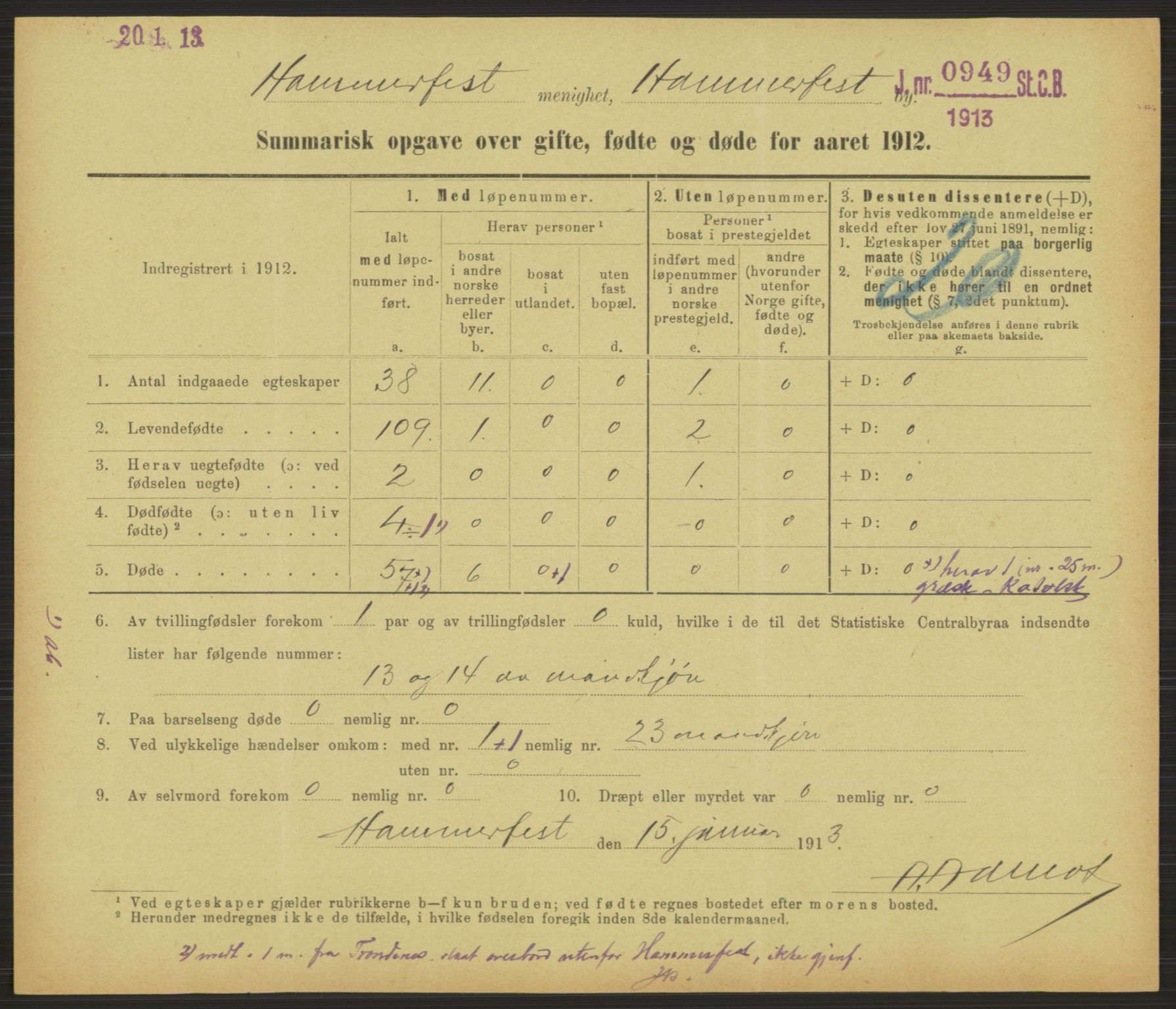 Statistisk sentralbyrå, Sosiodemografiske emner, Befolkning, RA/S-2228/D/Df/Dfb/Dfbb/L0052: Summariske oppgaver over gifte, fødte og døde for hele landet., 1912, p. 1525