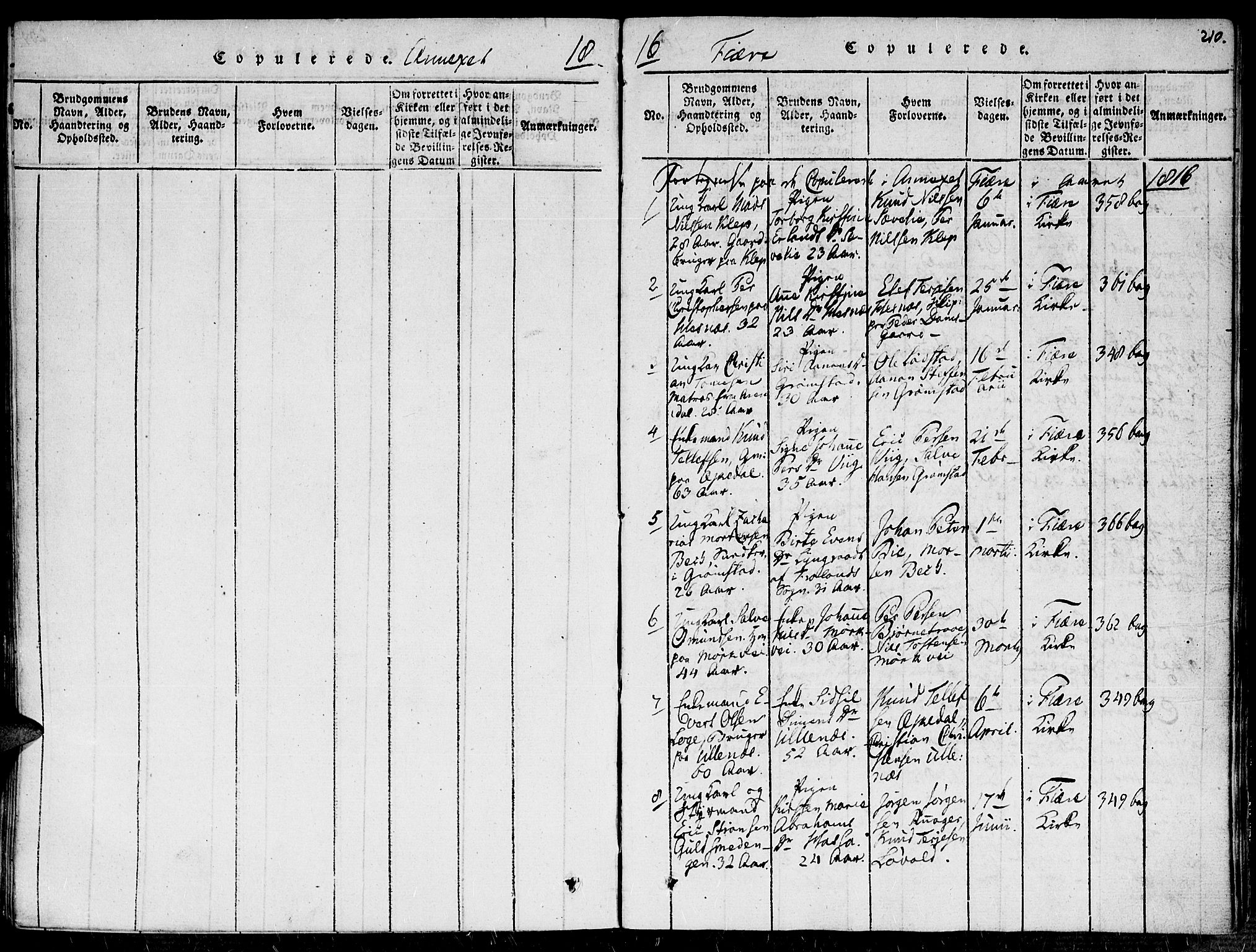 Fjære sokneprestkontor, SAK/1111-0011/F/Fa/L0001: Parish register (official) no. A 1 /1, 1816-1826, p. 210