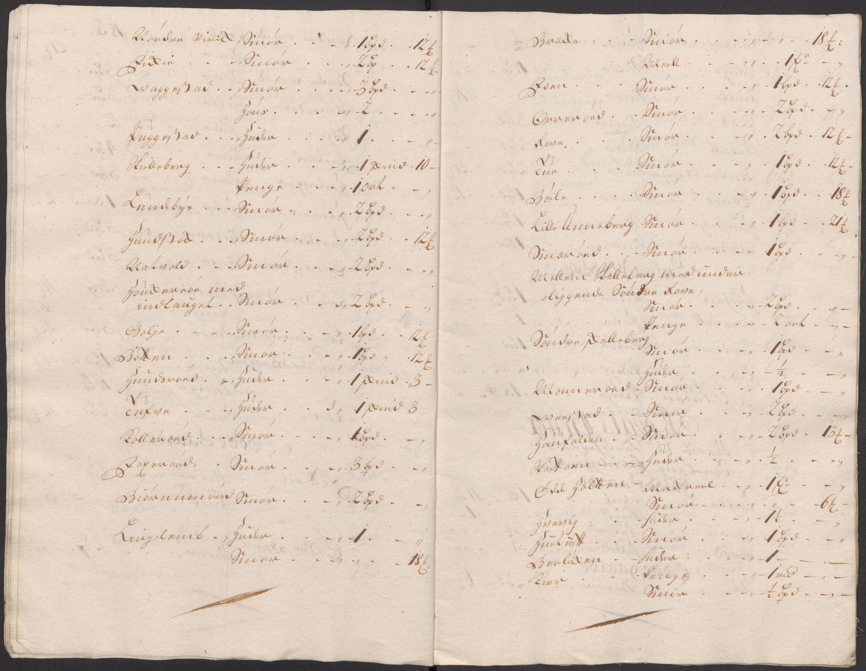 Rentekammeret inntil 1814, Reviderte regnskaper, Fogderegnskap, AV/RA-EA-4092/R33/L1986: Fogderegnskap Larvik grevskap, 1714-1715, p. 308