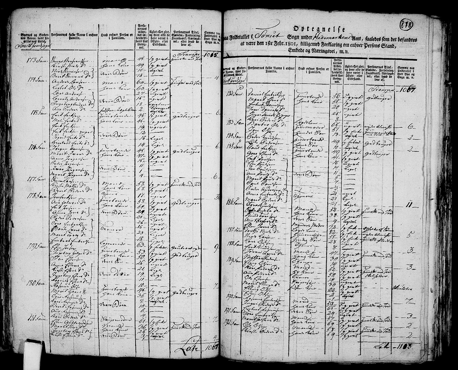 RA, 1801 census for 0437P Tynset, 1801, p. 877b-878a