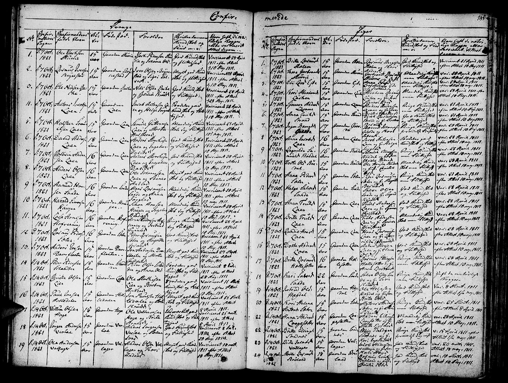 Innvik sokneprestembete, SAB/A-80501: Parish register (official) no. A 3, 1820-1832, p. 145