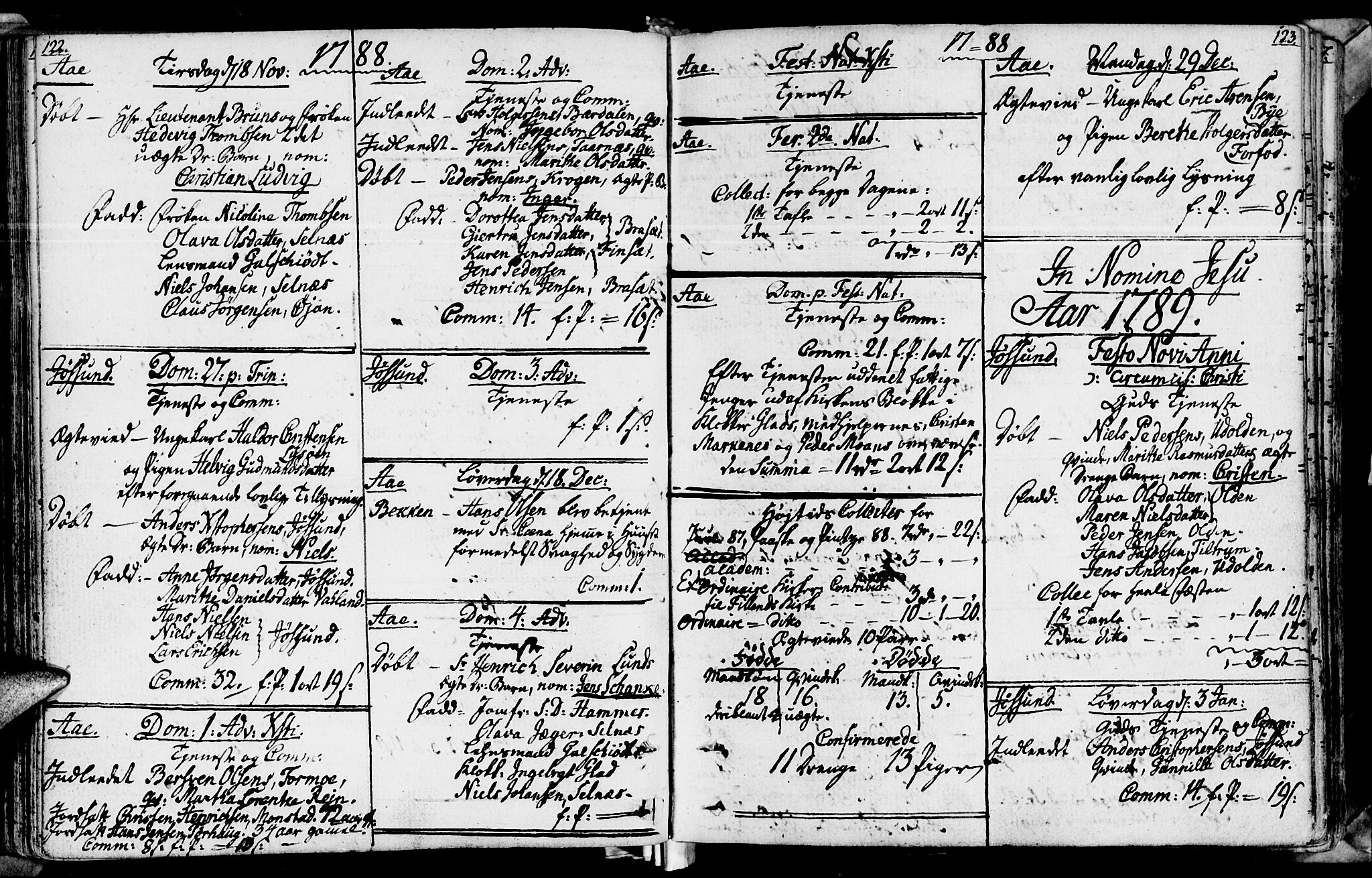 Ministerialprotokoller, klokkerbøker og fødselsregistre - Sør-Trøndelag, SAT/A-1456/655/L0673: Parish register (official) no. 655A02, 1780-1801, p. 122-123