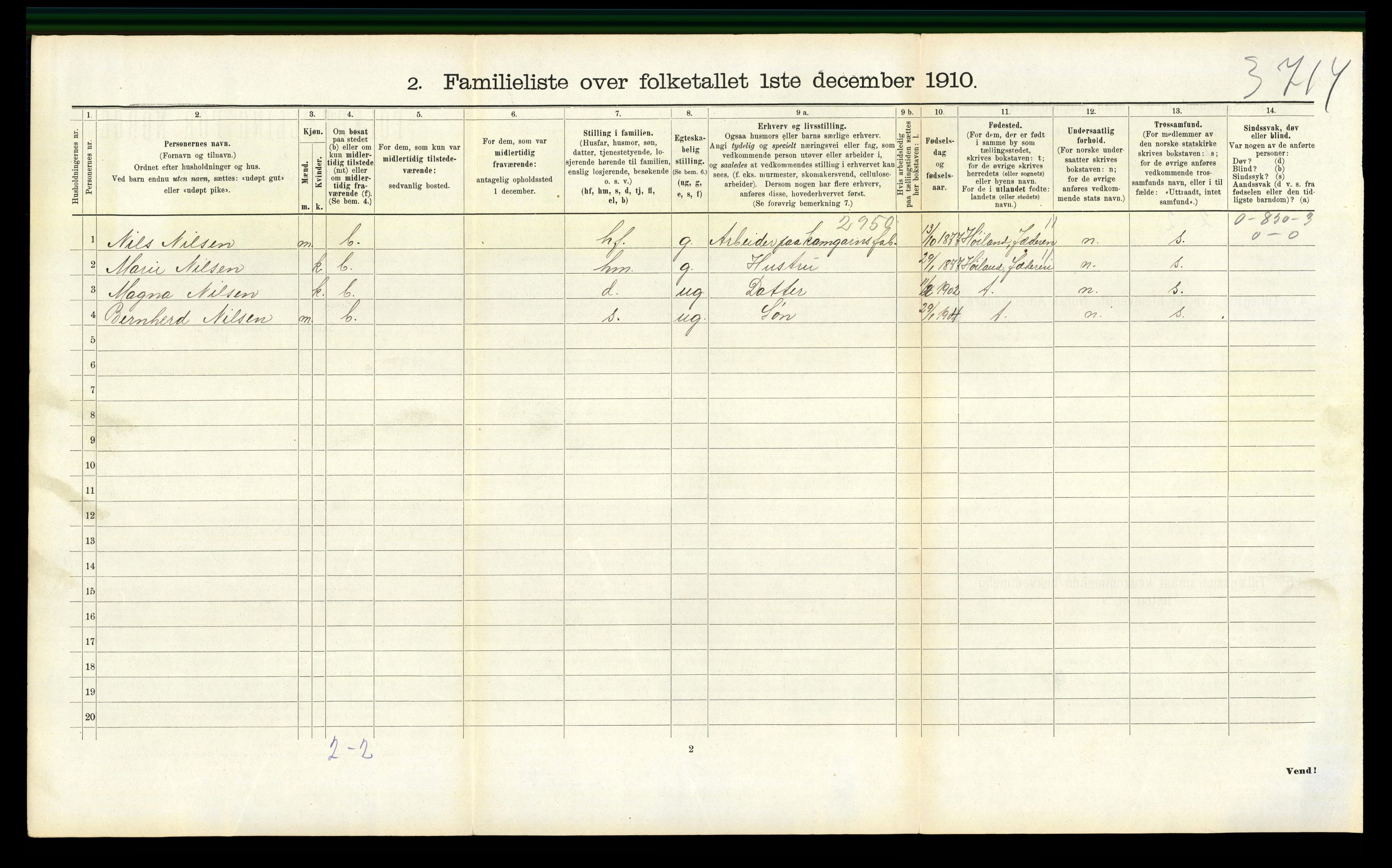 RA, 1910 census for Sandnes, 1910, p. 1447