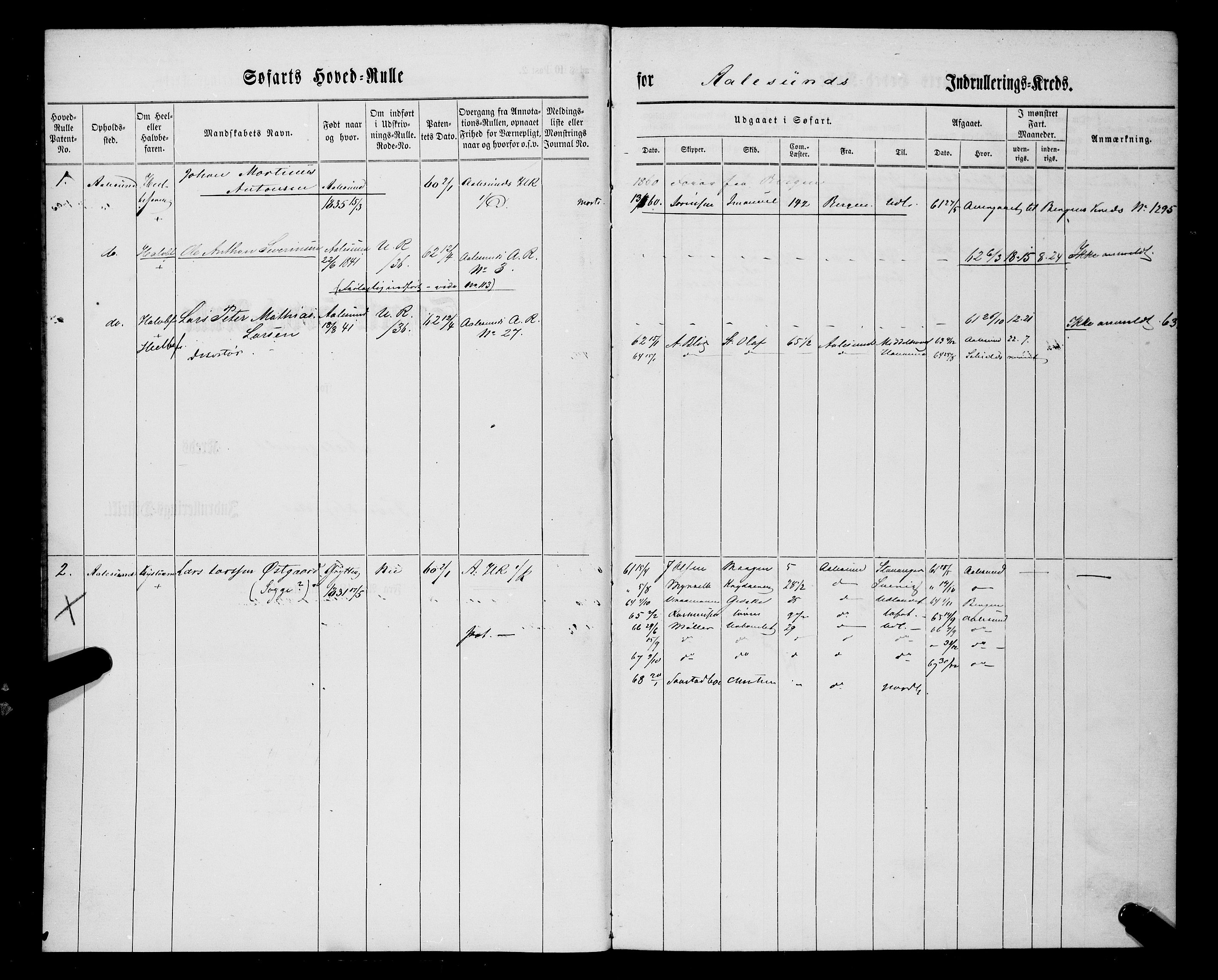 Sjøinnrulleringen - Trondhjemske distrikt, AV/SAT-A-5121/01/L0033/0003: -- / Hovedsjøfartsrulle Ålesund krets, 1860