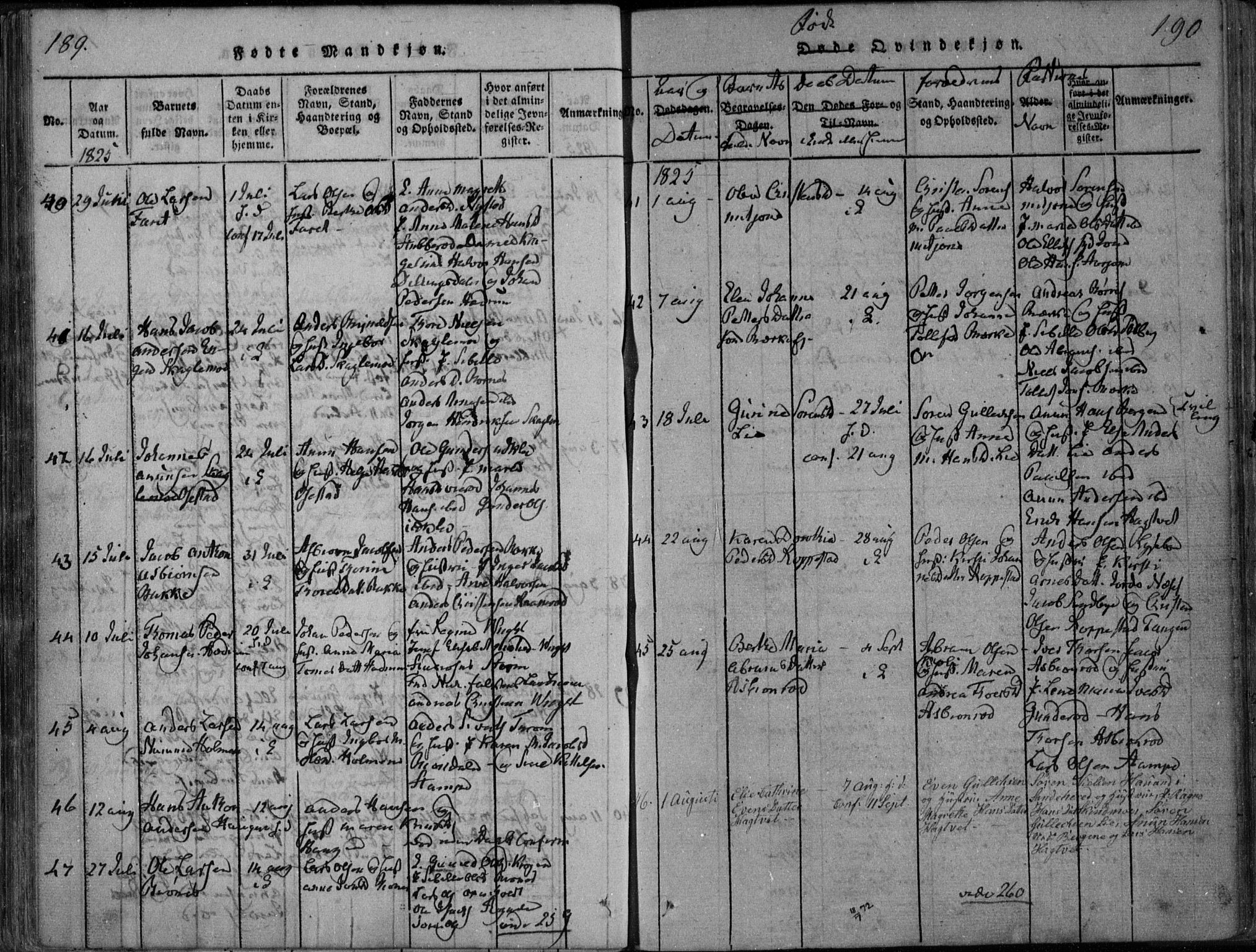 Hedrum kirkebøker, AV/SAKO-A-344/F/Fa/L0004: Parish register (official) no. I 4, 1817-1835, p. 189-190