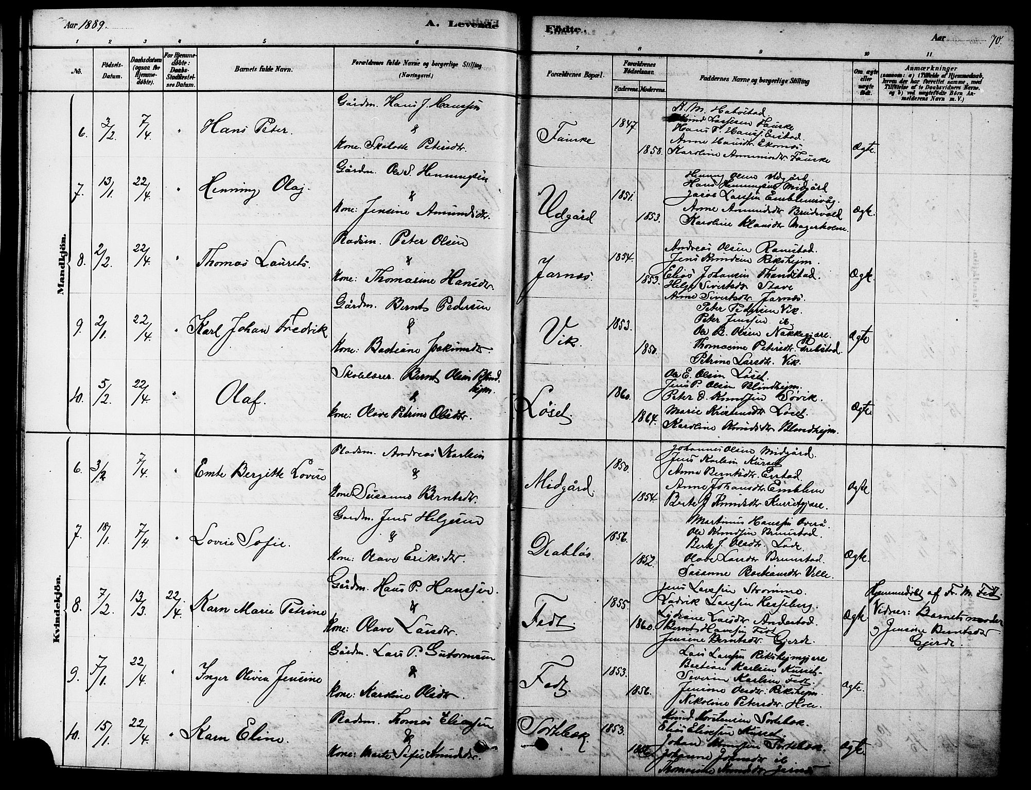 Ministerialprotokoller, klokkerbøker og fødselsregistre - Møre og Romsdal, AV/SAT-A-1454/523/L0339: Parish register (copy) no. 523C02, 1878-1891, p. 70