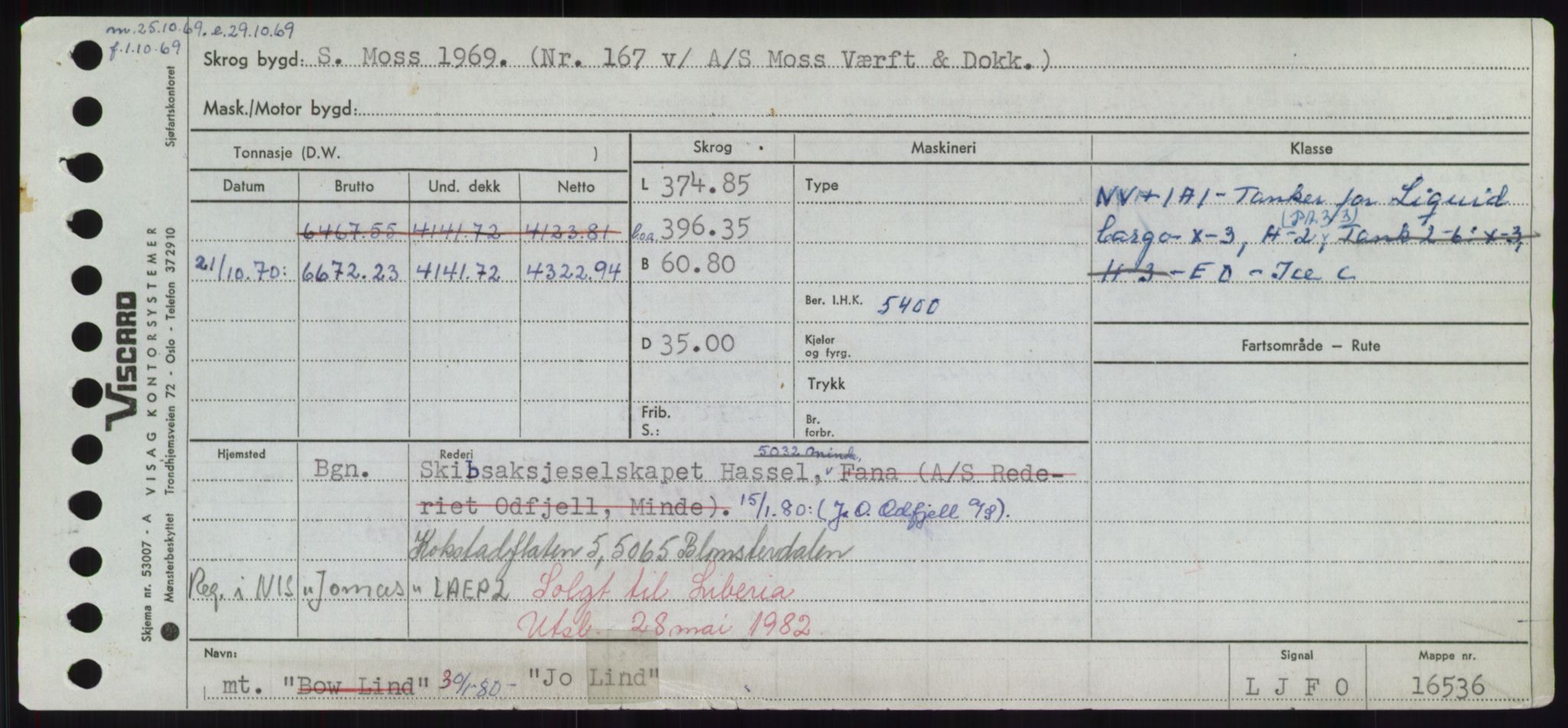 Sjøfartsdirektoratet med forløpere, Skipsmålingen, RA/S-1627/H/Hd/L0019: Fartøy, J, p. 397