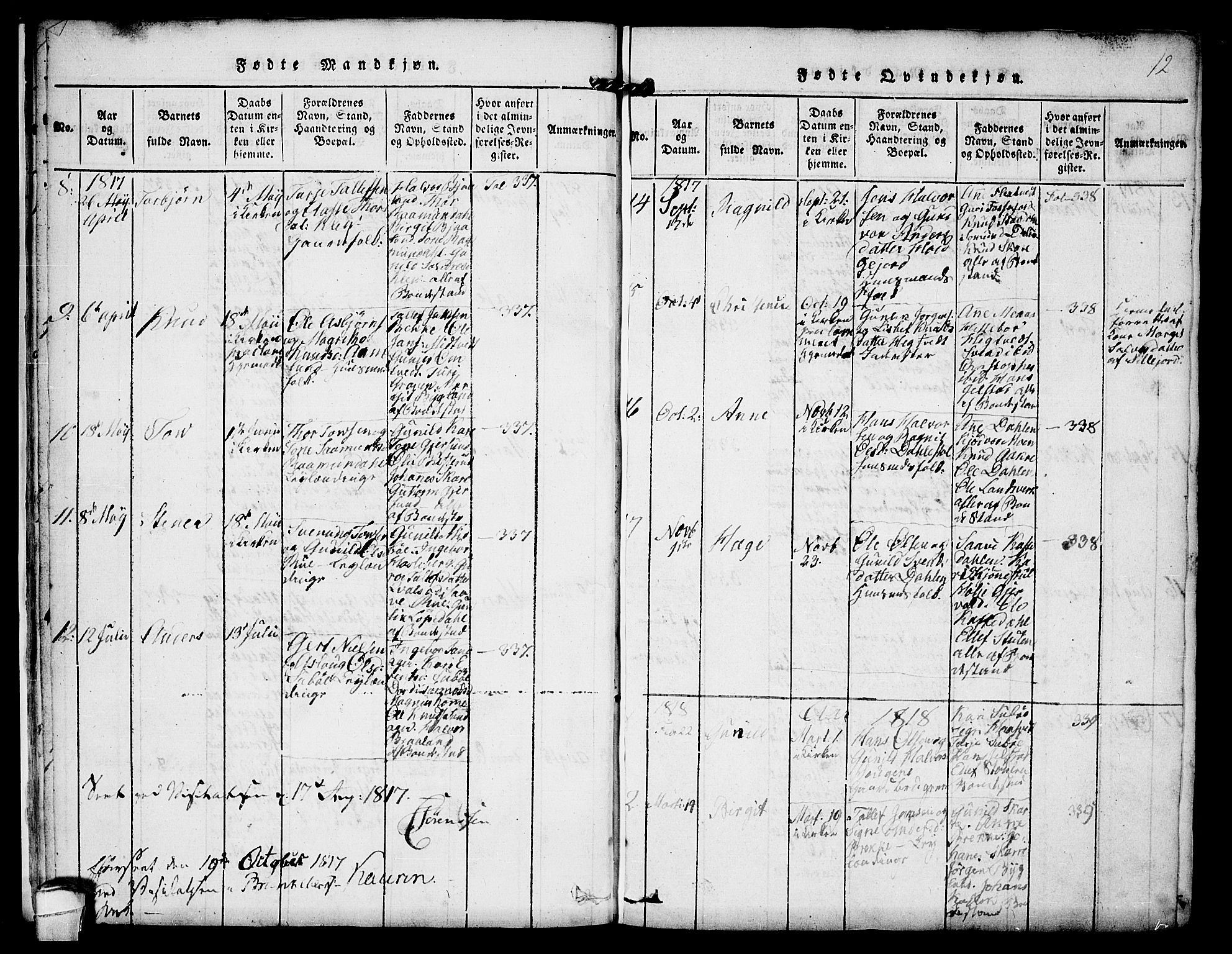 Kviteseid kirkebøker, SAKO/A-276/F/Fb/L0001: Parish register (official) no. II 1, 1815-1836, p. 12