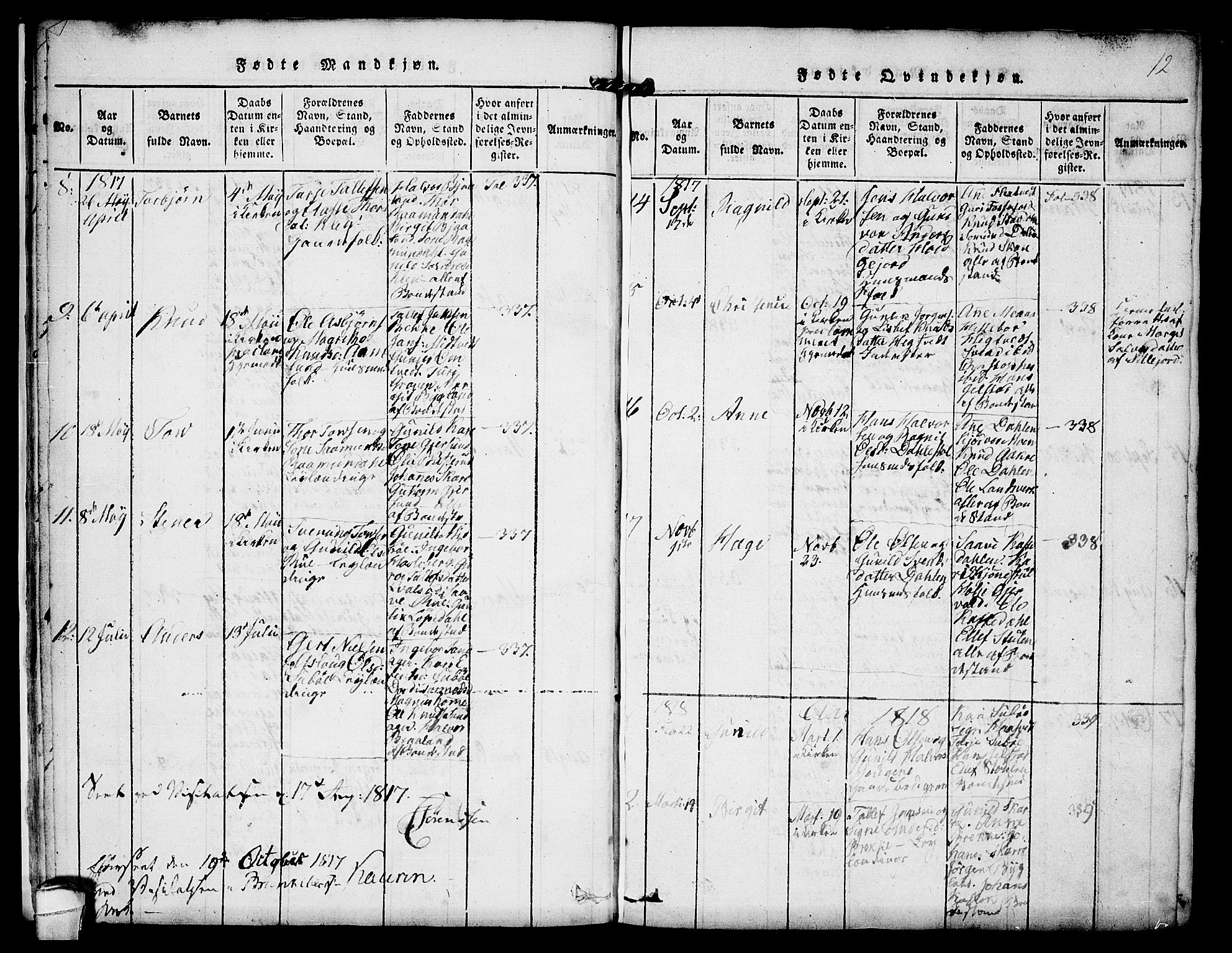 Kviteseid kirkebøker, AV/SAKO-A-276/F/Fb/L0001: Parish register (official) no. II 1, 1815-1836, p. 12