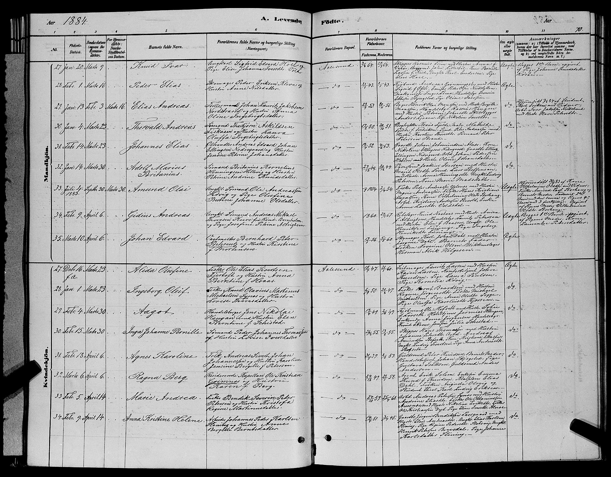 Ministerialprotokoller, klokkerbøker og fødselsregistre - Møre og Romsdal, SAT/A-1454/529/L0466: Parish register (copy) no. 529C03, 1878-1888, p. 70