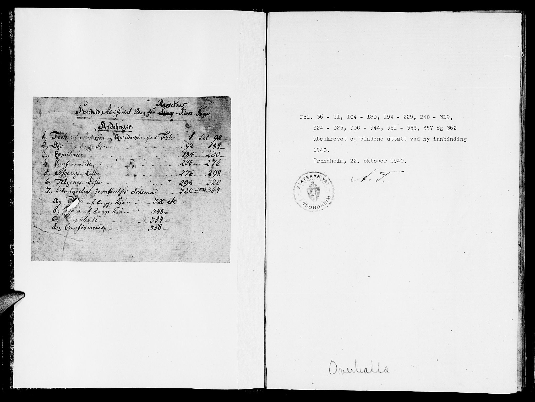 Ministerialprotokoller, klokkerbøker og fødselsregistre - Nord-Trøndelag, SAT/A-1458/764/L0559: Parish register (copy) no. 764C01, 1816-1824