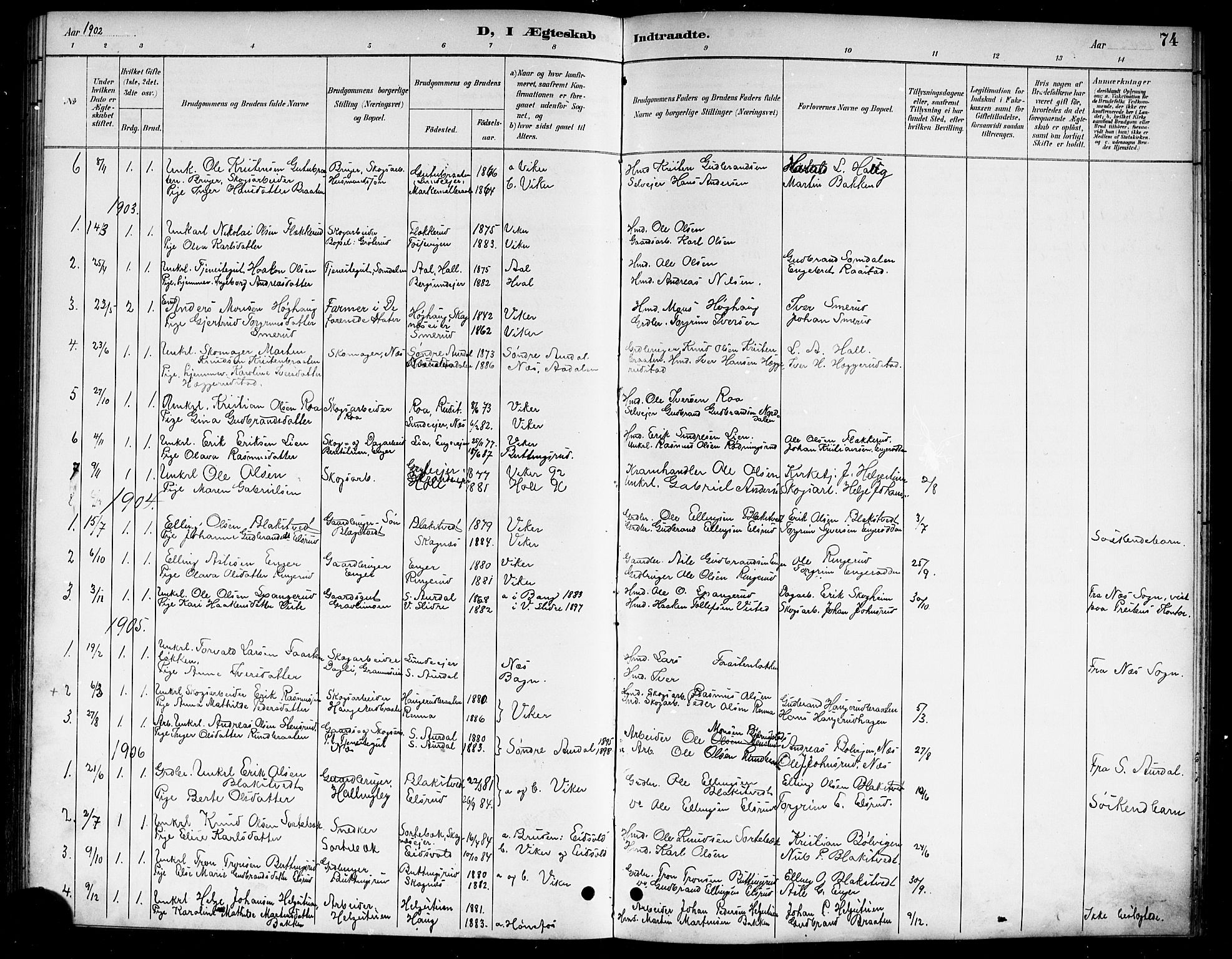 Ådal kirkebøker, SAKO/A-248/G/Ga/L0004: Parish register (copy) no.  I 4, 1891-1920, p. 74