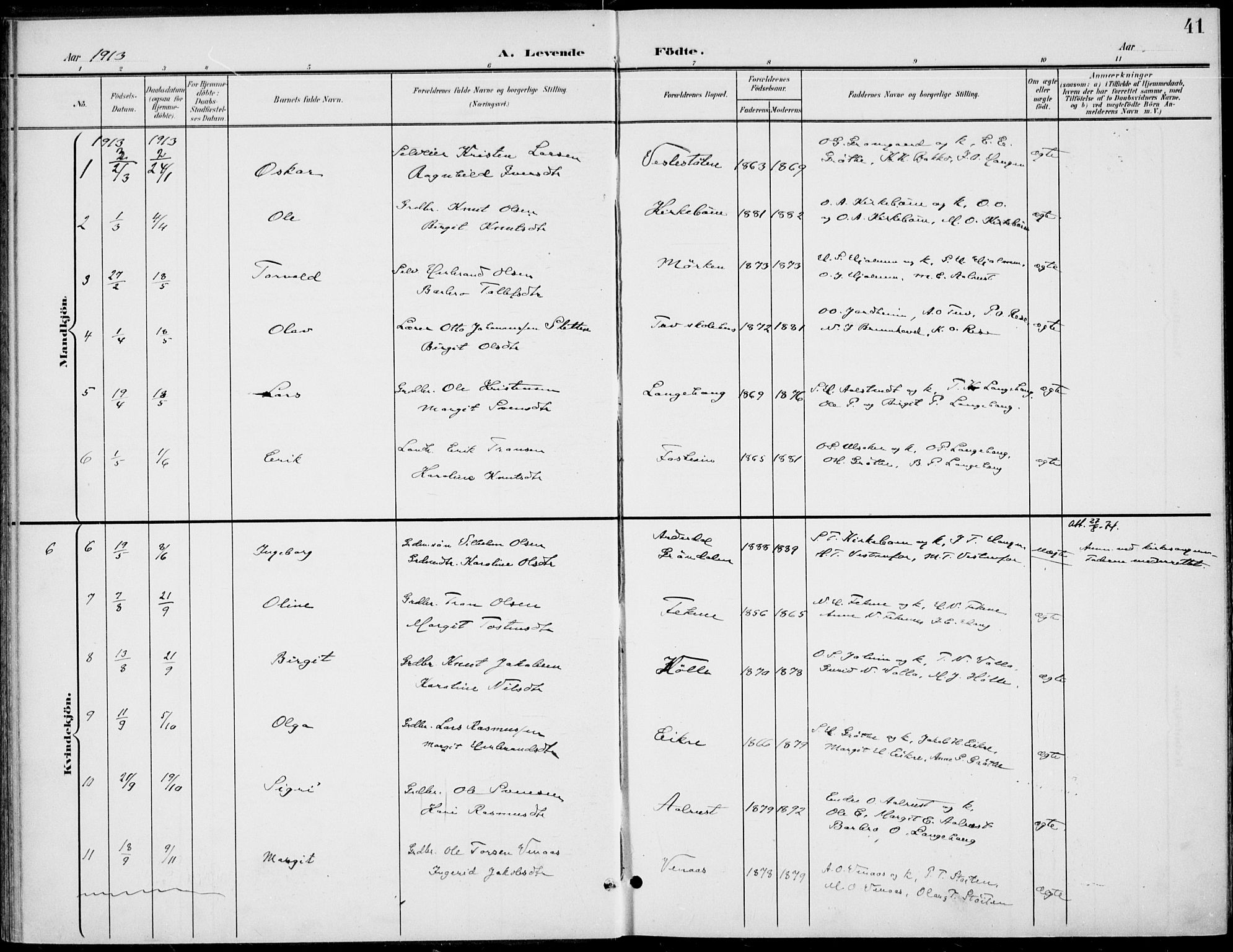 Gol kirkebøker, AV/SAKO-A-226/F/Fb/L0002: Parish register (official) no. II 2, 1900-1921, p. 41