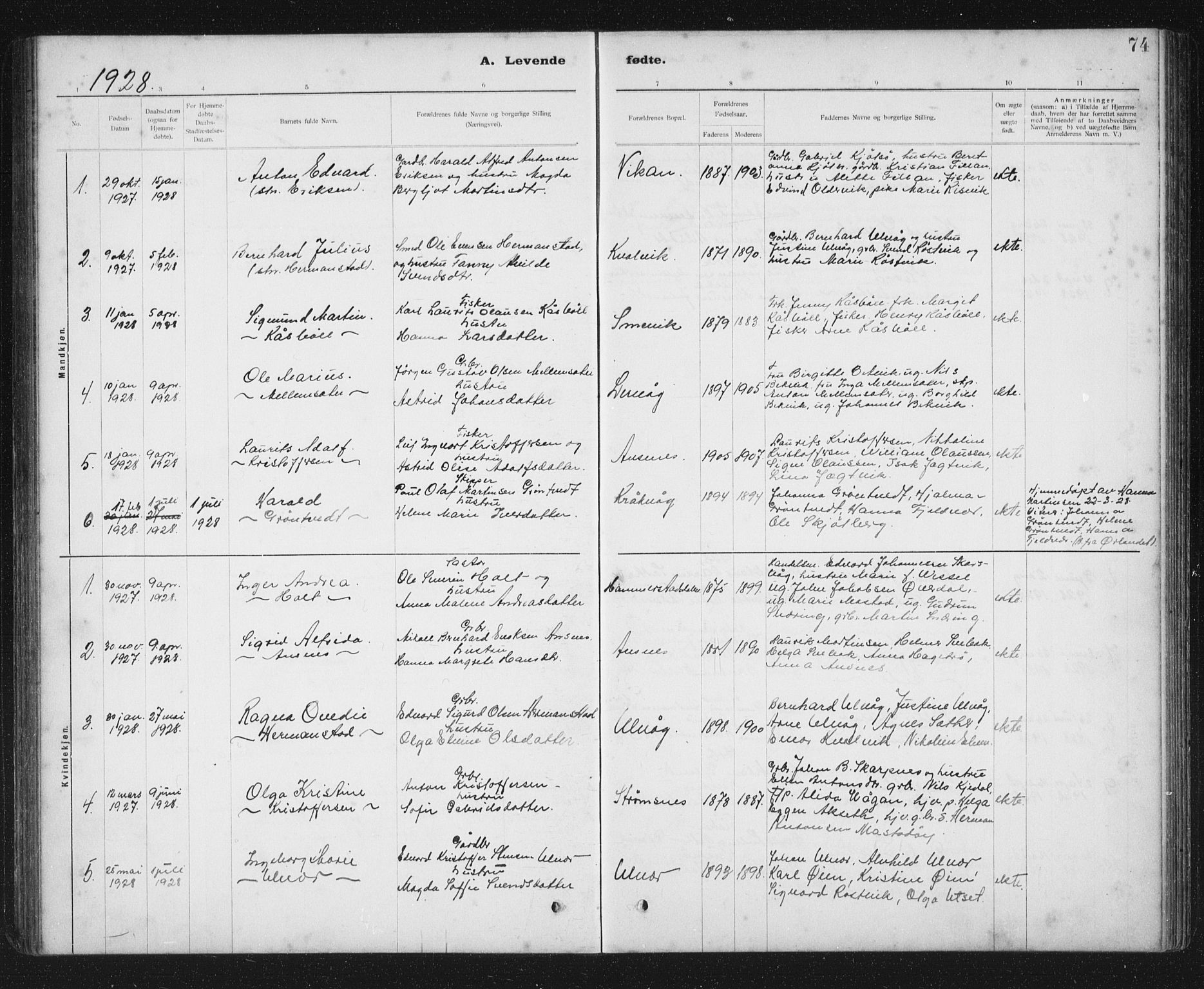 Ministerialprotokoller, klokkerbøker og fødselsregistre - Sør-Trøndelag, SAT/A-1456/637/L0563: Parish register (copy) no. 637C04, 1899-1940, p. 74