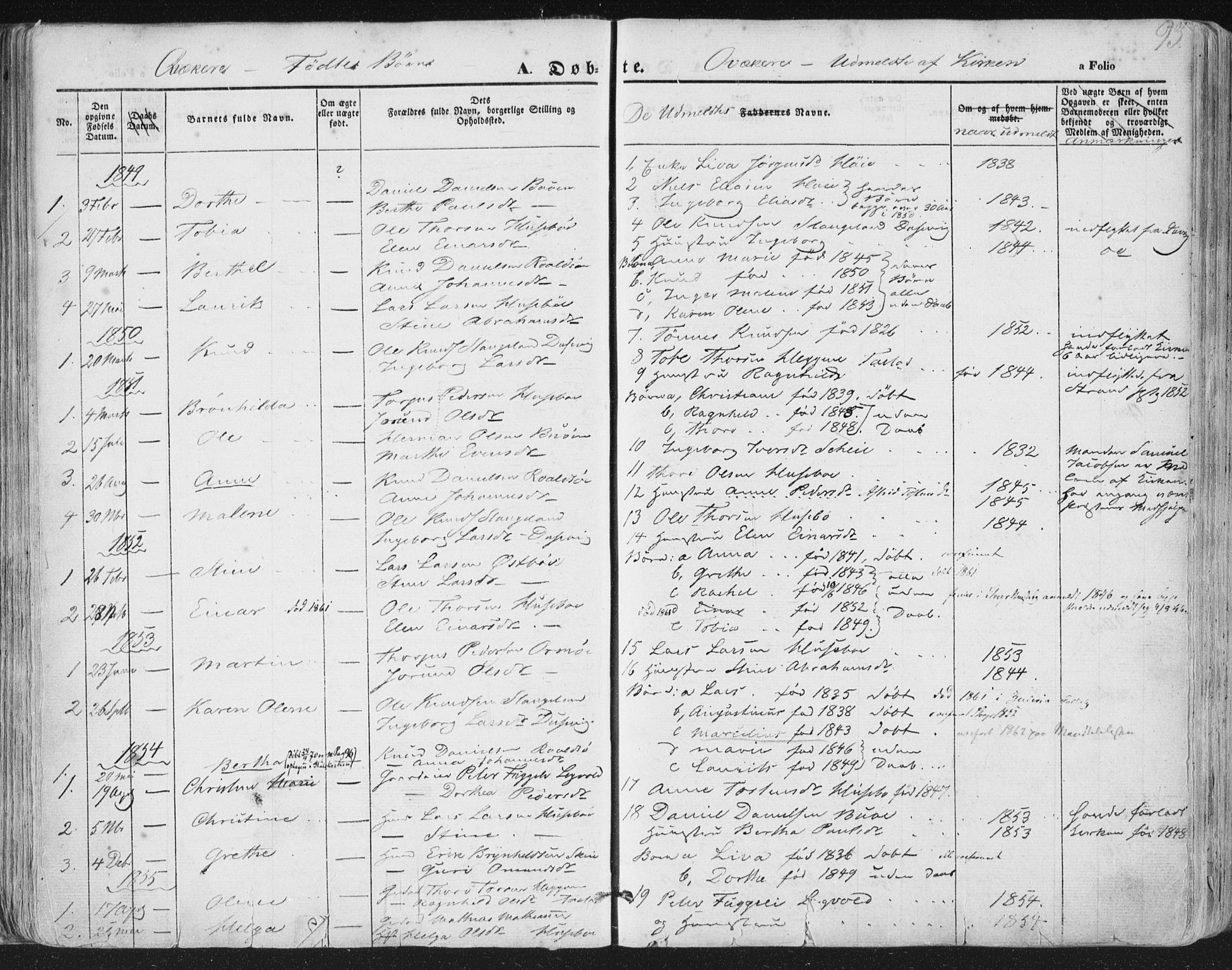Hetland sokneprestkontor, AV/SAST-A-101826/30/30BA/L0002: Parish register (official) no. A 2, 1849-1869, p. 93