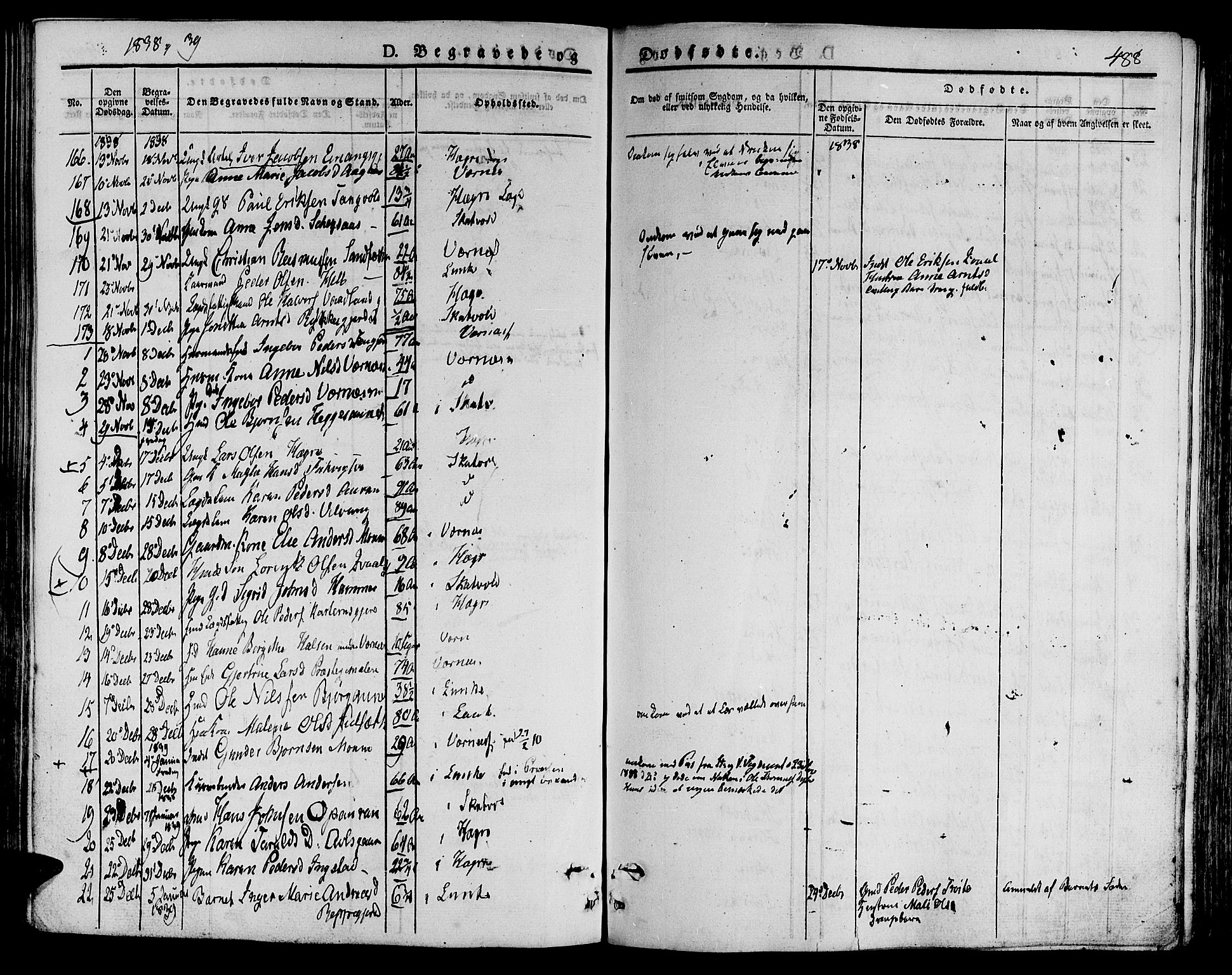 Ministerialprotokoller, klokkerbøker og fødselsregistre - Nord-Trøndelag, SAT/A-1458/709/L0072: Parish register (official) no. 709A12, 1833-1844, p. 488