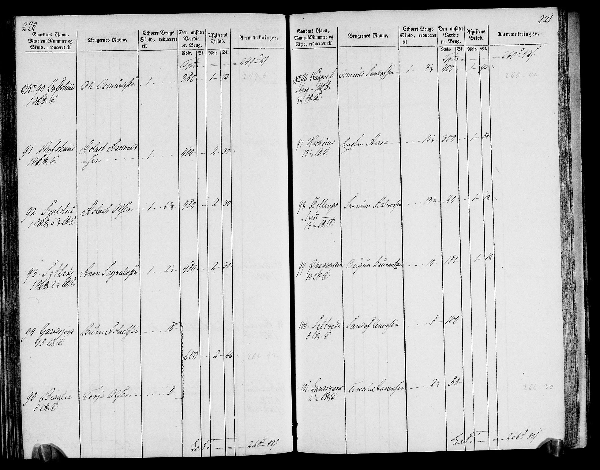 Rentekammeret inntil 1814, Realistisk ordnet avdeling, AV/RA-EA-4070/N/Ne/Nea/L0076: Øvre Telemarken fogderi. Oppebørselsregister, 1803-1804, p. 114