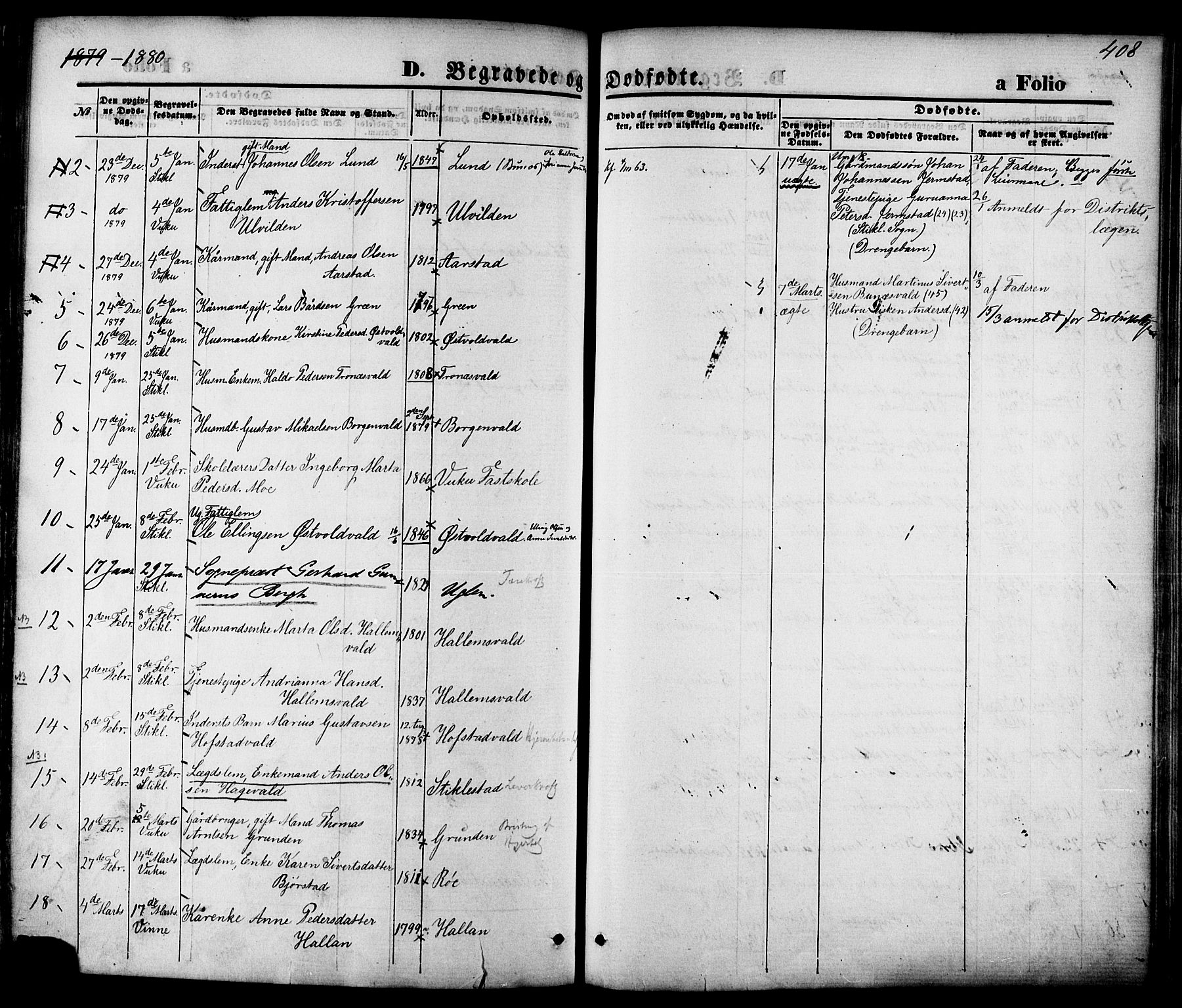 Ministerialprotokoller, klokkerbøker og fødselsregistre - Nord-Trøndelag, SAT/A-1458/723/L0242: Parish register (official) no. 723A11, 1870-1880, p. 408