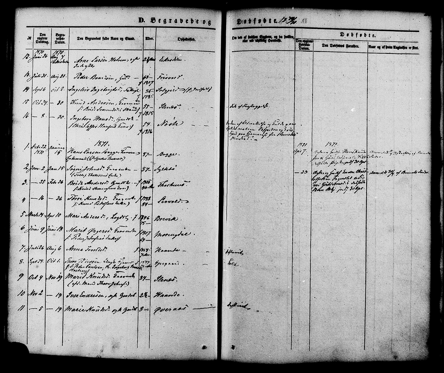 Ministerialprotokoller, klokkerbøker og fødselsregistre - Møre og Romsdal, SAT/A-1454/552/L0637: Parish register (official) no. 552A01, 1845-1879, p. 256