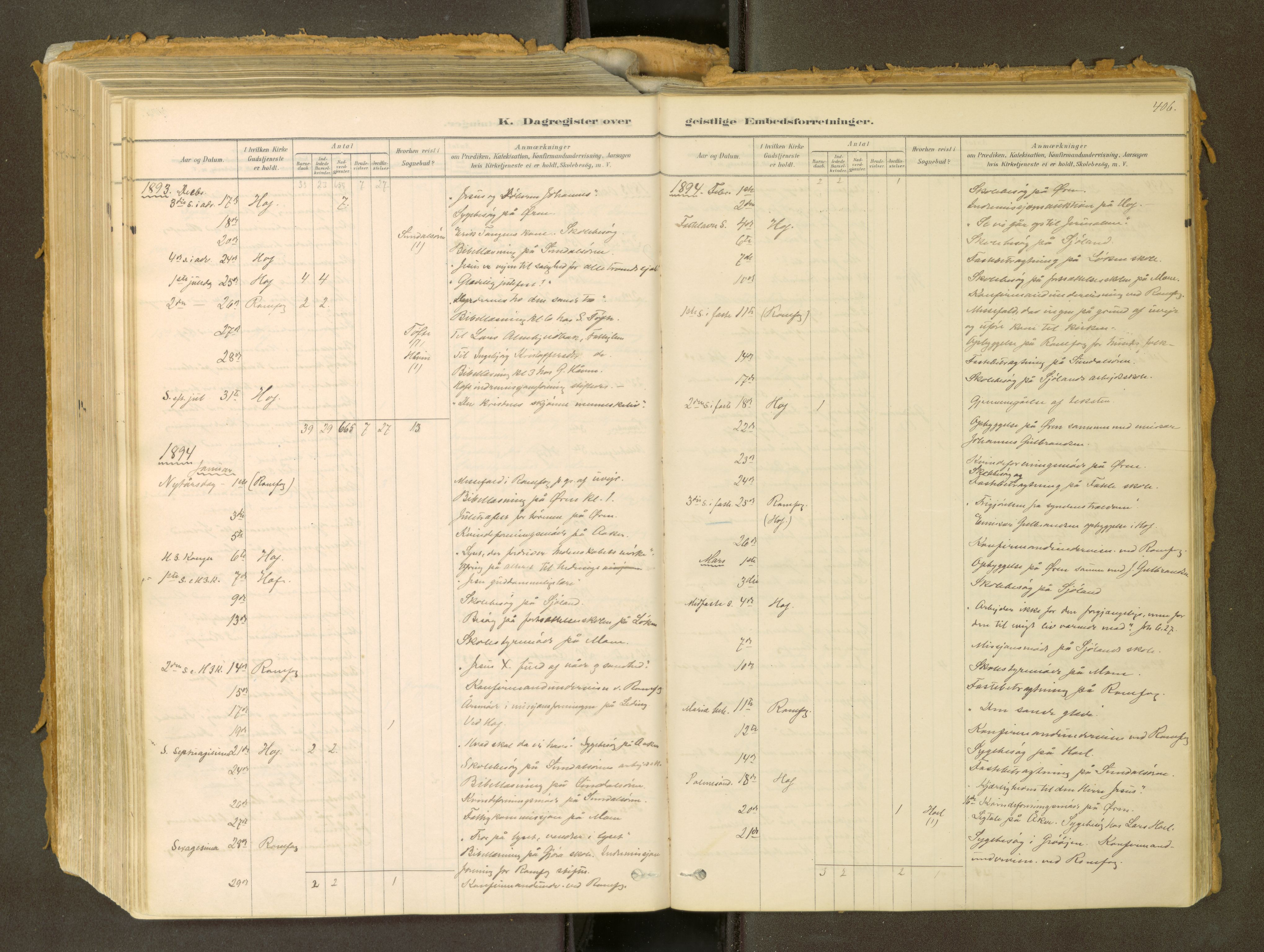 Sunndal sokneprestkontor, SAT/A-1085/1/I/I1/I1a: Parish register (official) no. 2, 1877-1914, p. 406