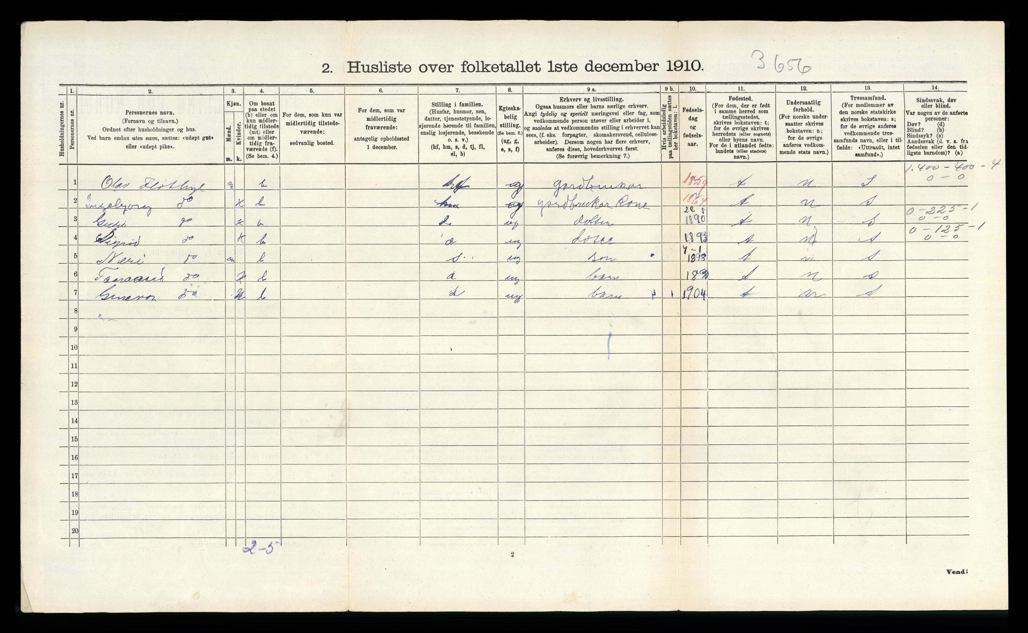 RA, 1910 census for Vinje, 1910, p. 609