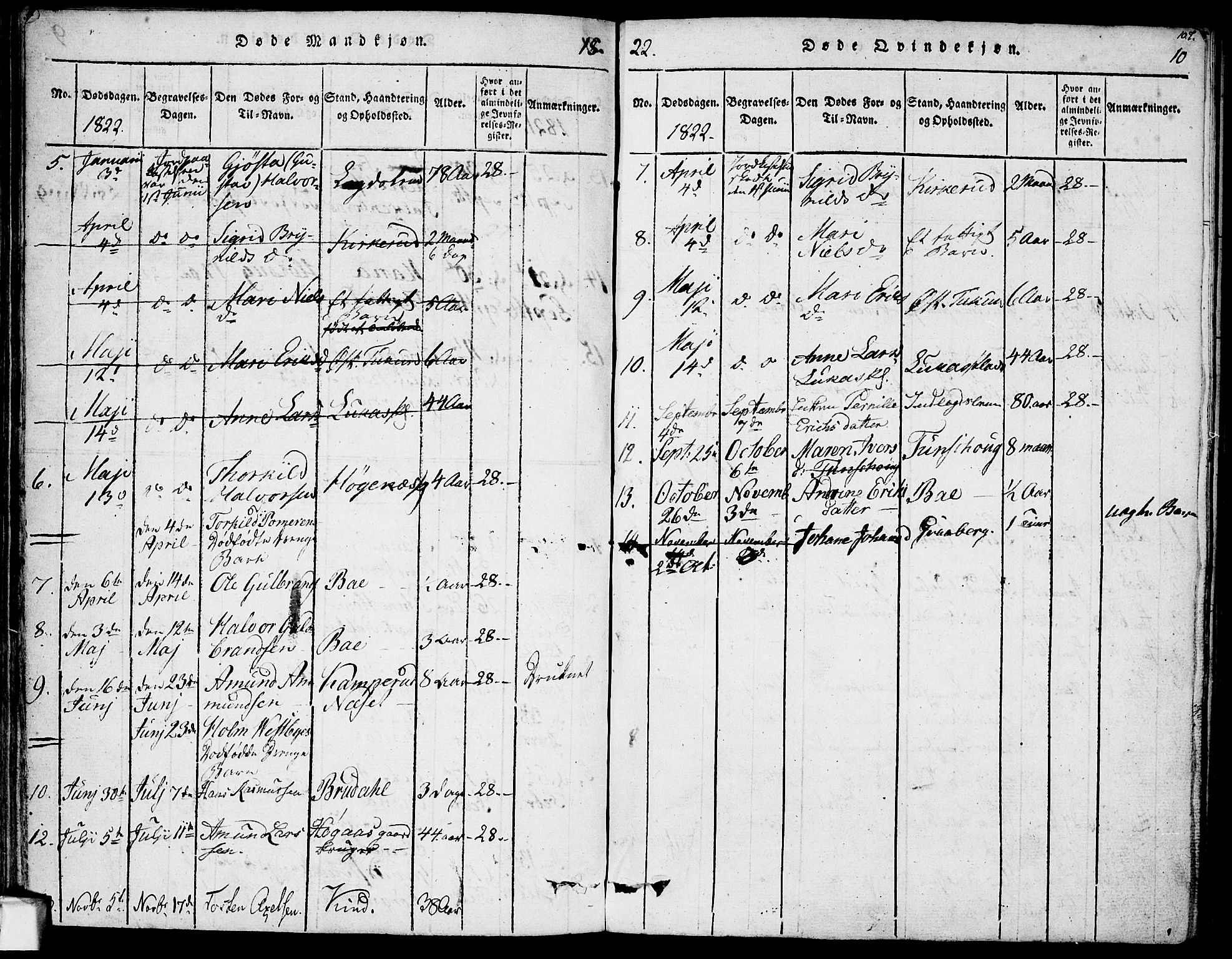 Rødenes prestekontor Kirkebøker, AV/SAO-A-2005/F/Fa/L0004: Parish register (official) no. I 4, 1814-1838, p. 107