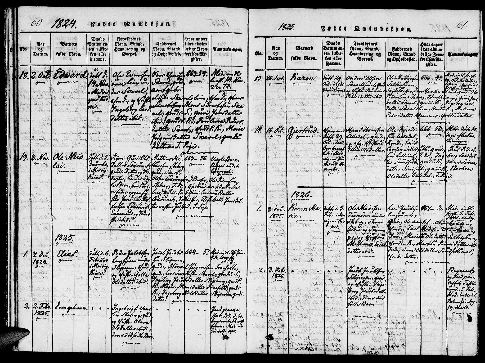 Ministerialprotokoller, klokkerbøker og fødselsregistre - Nord-Trøndelag, SAT/A-1458/733/L0322: Parish register (official) no. 733A01, 1817-1842, p. 60-61