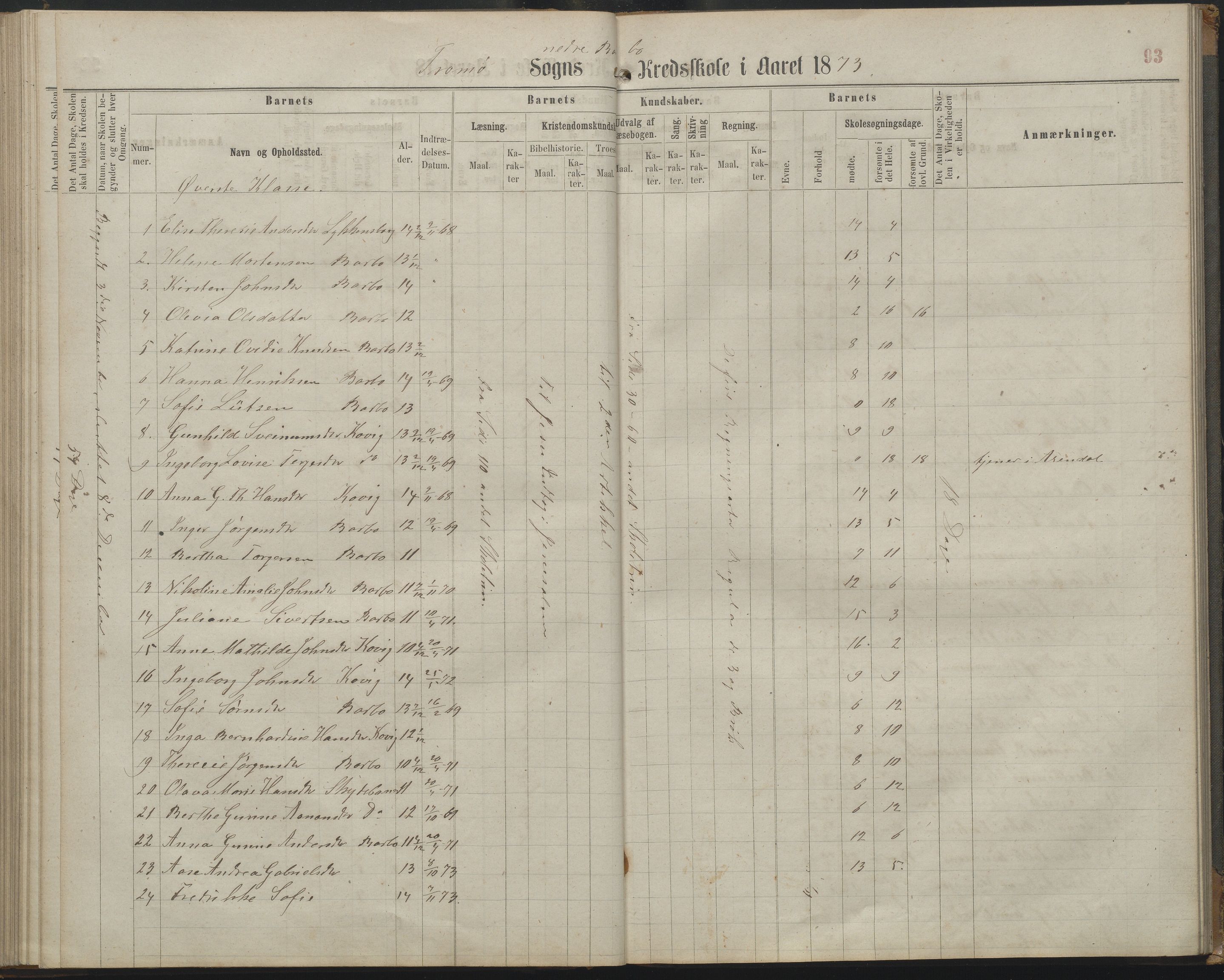 Arendal kommune, Katalog I, AAKS/KA0906-PK-I/07/L0161: Skoleprotokoll for 2. og 3. klasse, 1863-1877, p. 93