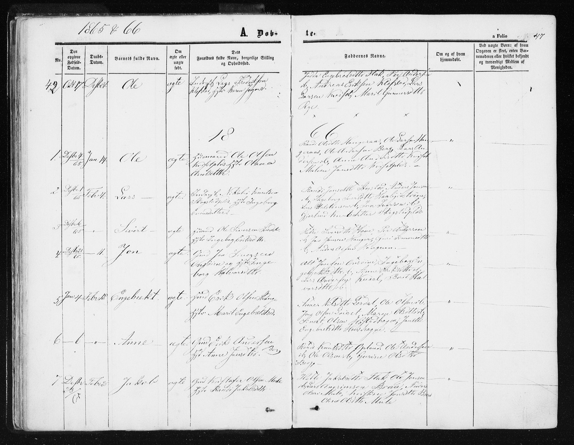 Ministerialprotokoller, klokkerbøker og fødselsregistre - Sør-Trøndelag, SAT/A-1456/612/L0377: Parish register (official) no. 612A09, 1859-1877, p. 47